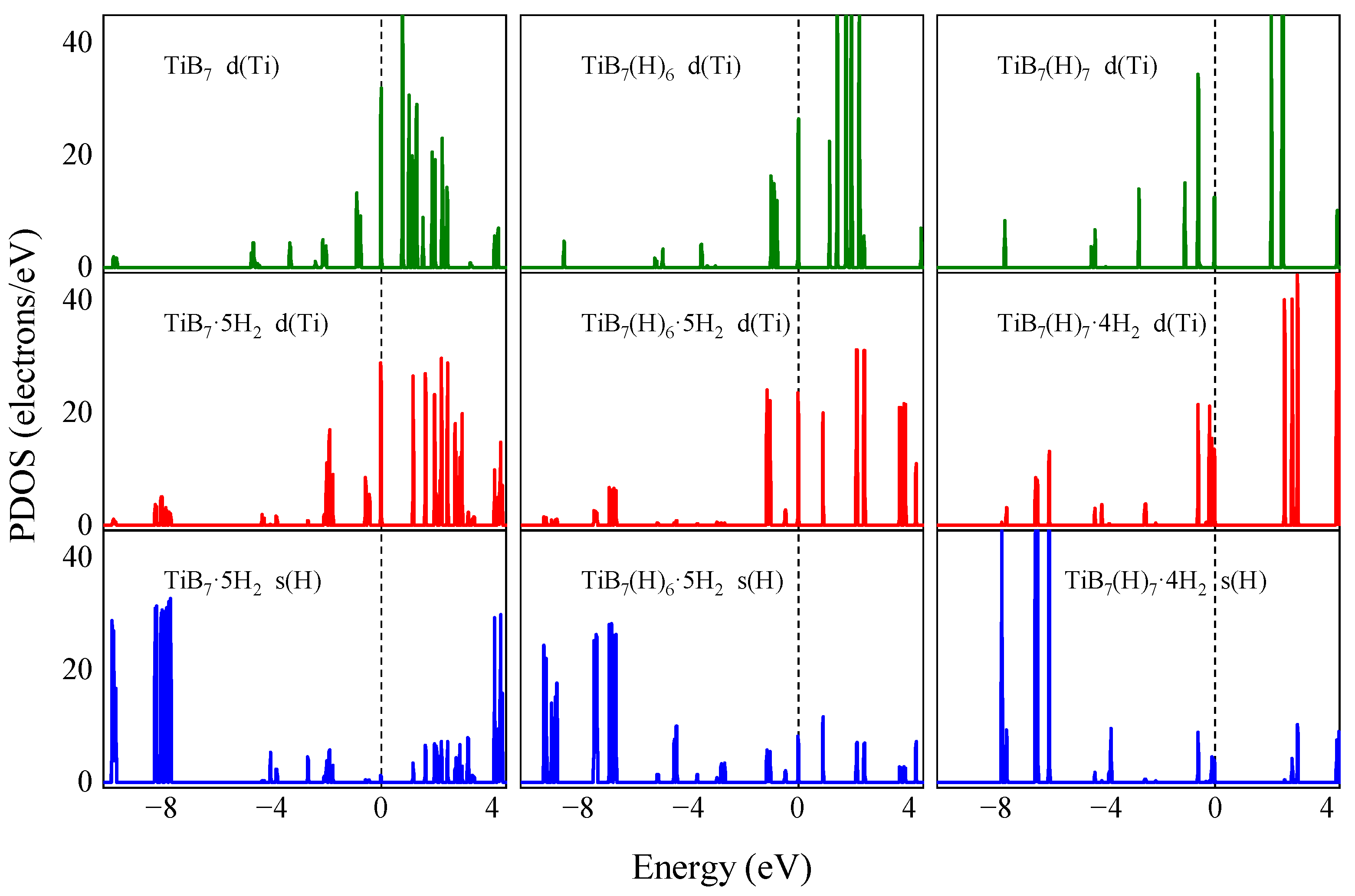 Molecules 29 05795 g007