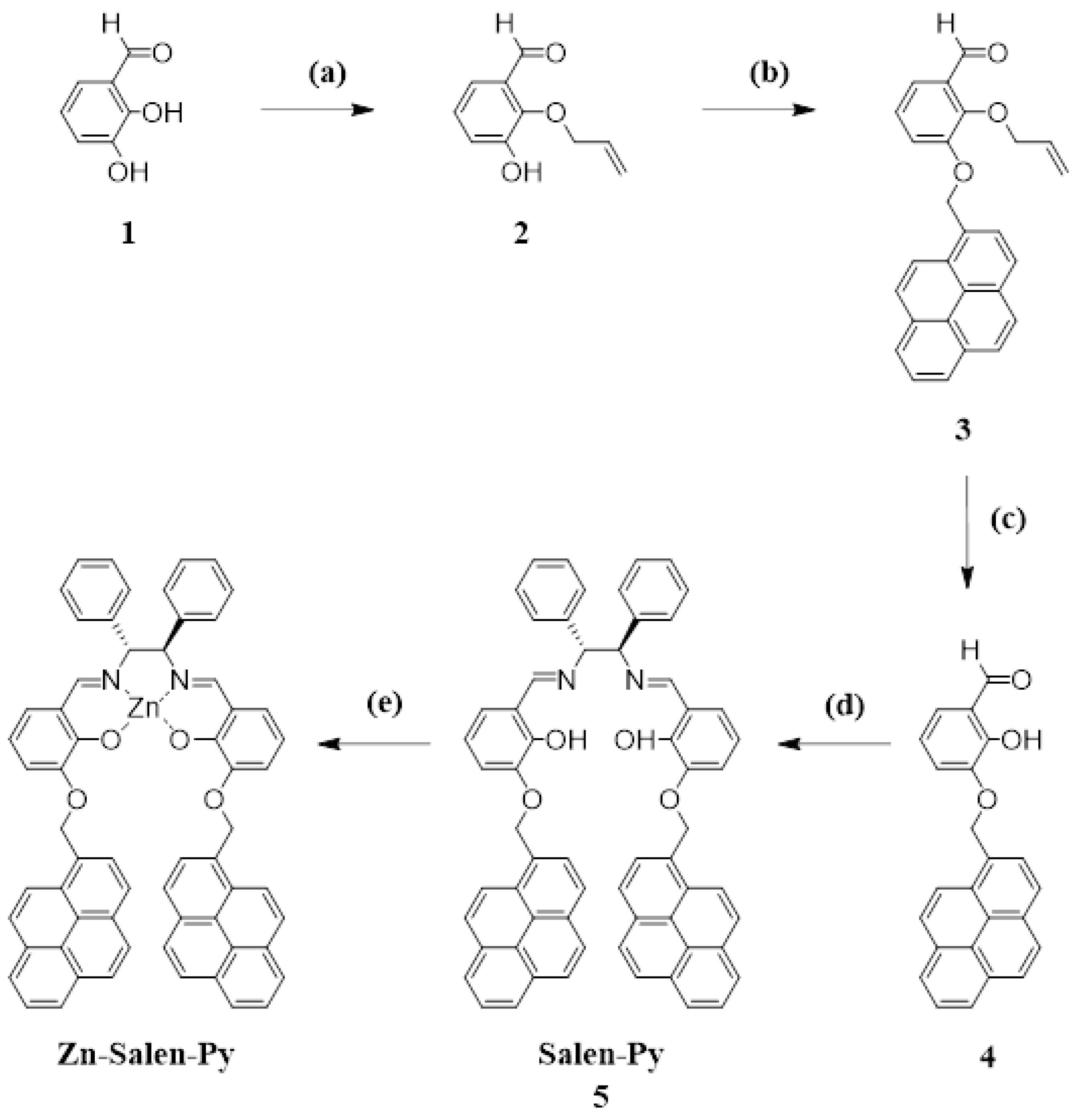 Molecules 29 05796 sch001
