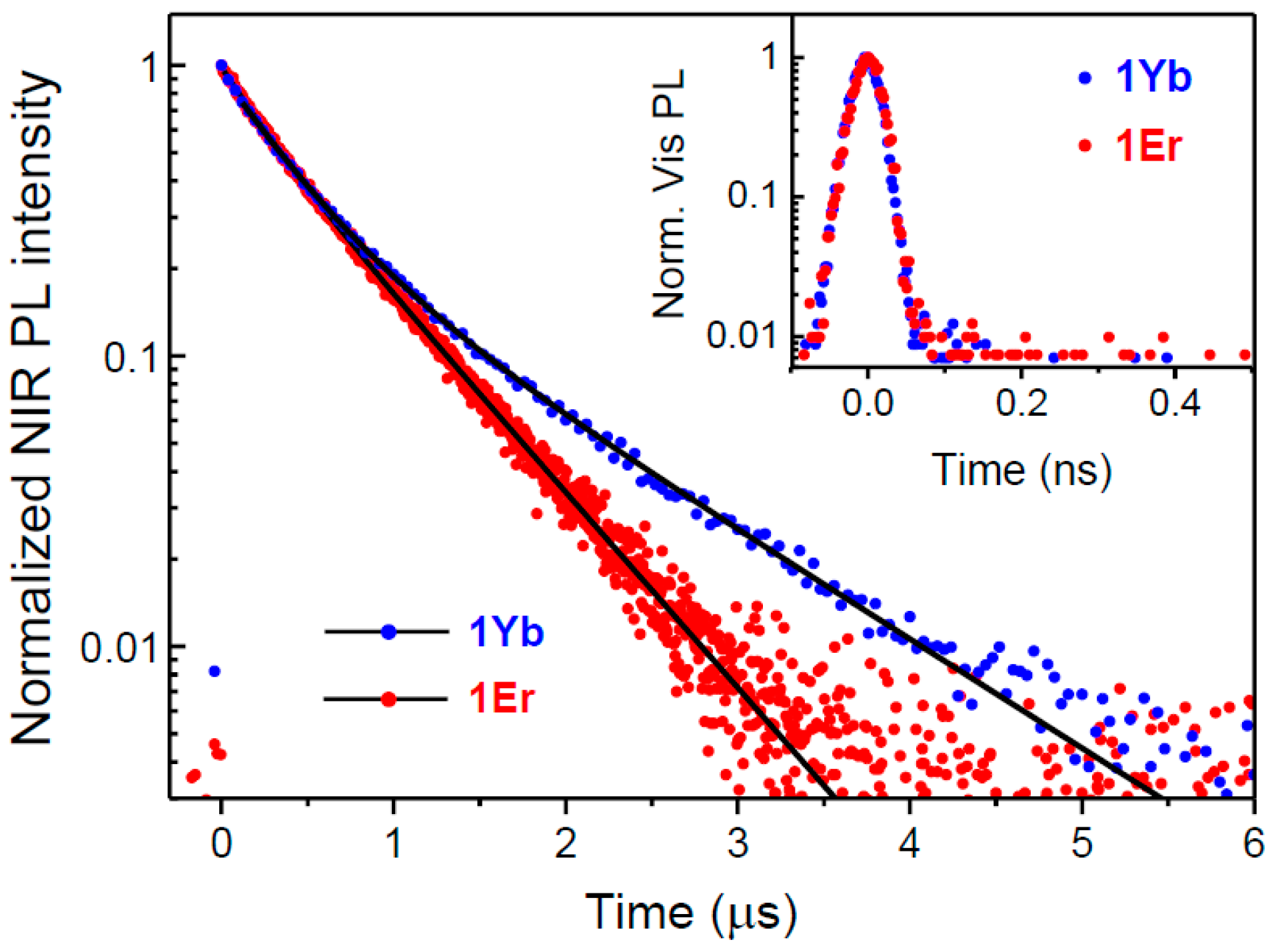 Molecules 29 05804 g003 Molecules 29 05804 g003