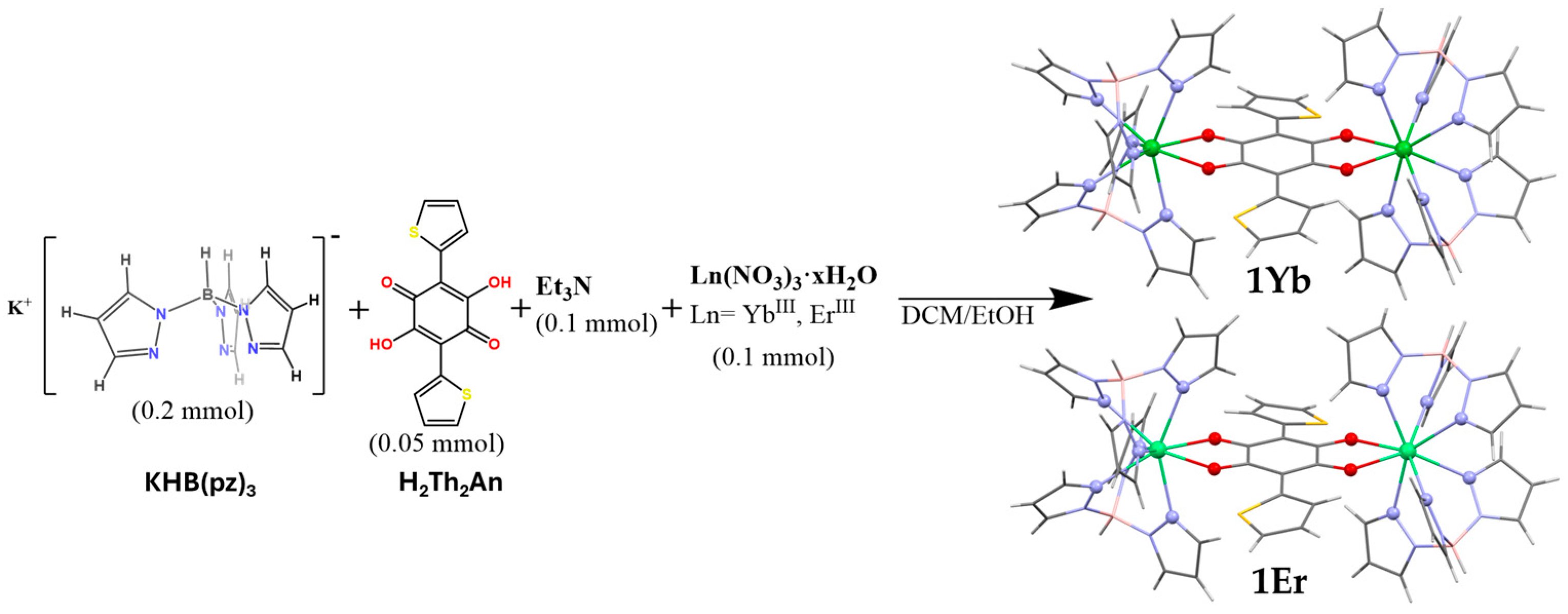 Molecules 29 05804 sch001 Molecules 29 05804 sch001