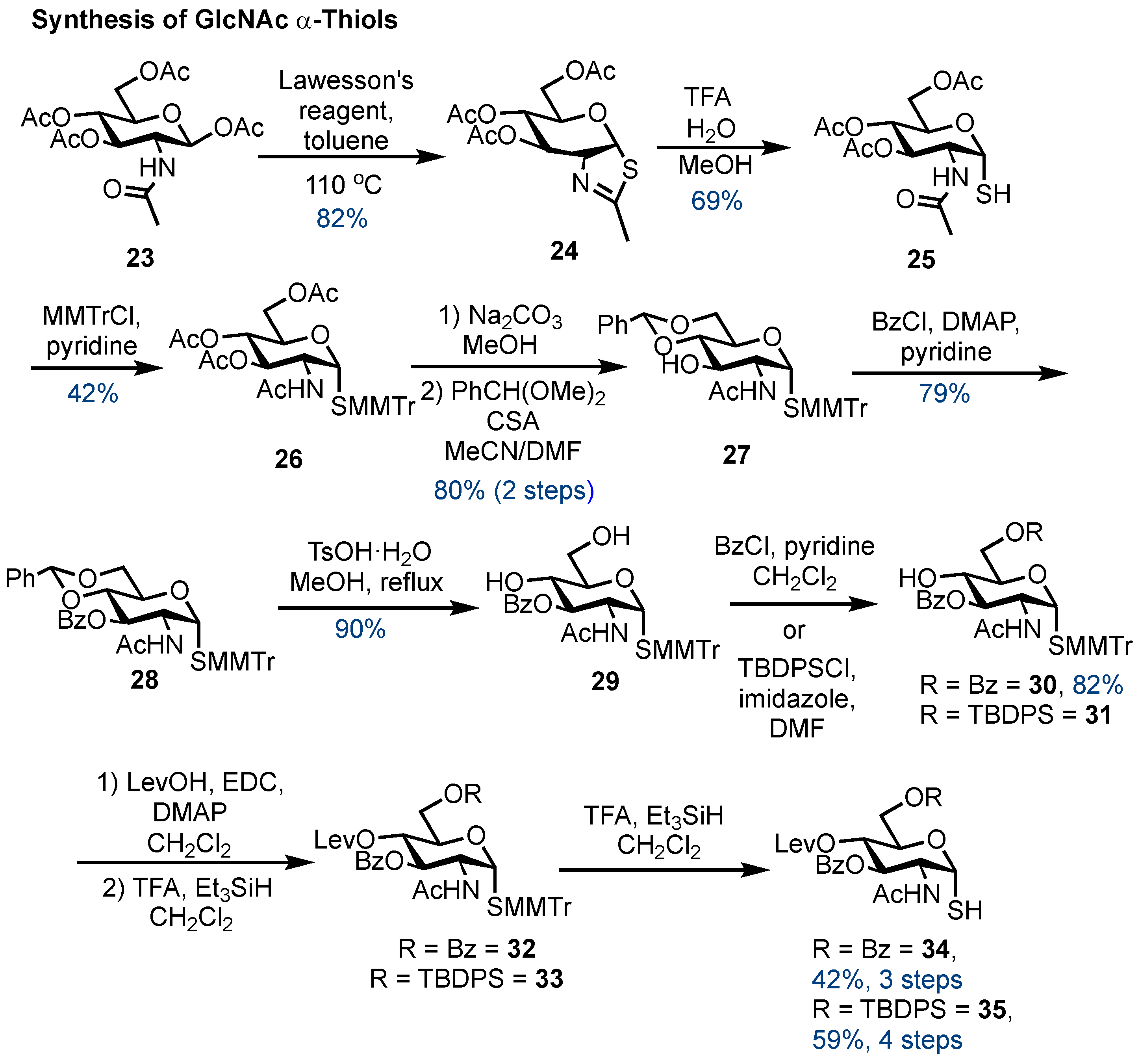 Molecules 29 05809 sch003