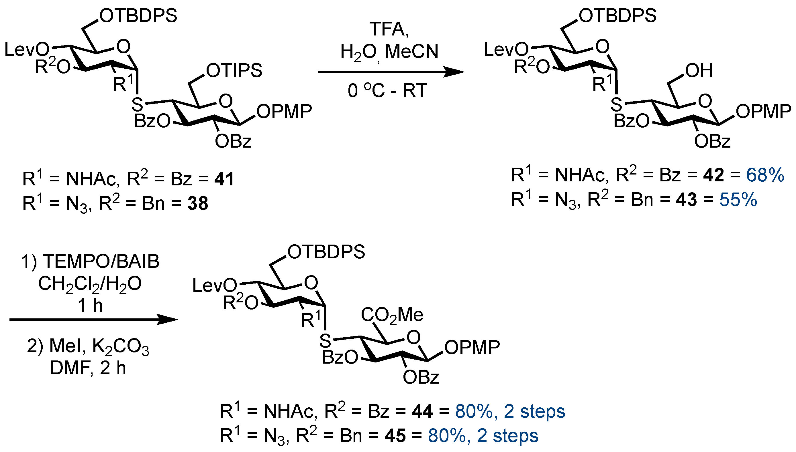 Molecules 29 05809 sch005