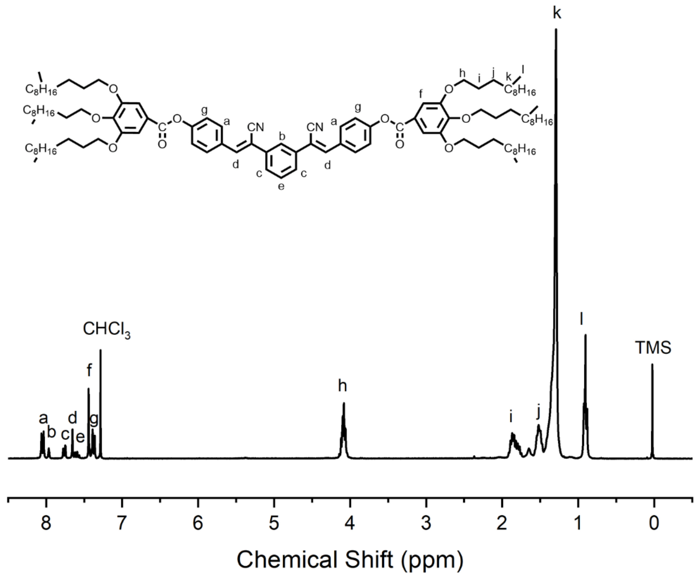 Molecules 29 05811 g001