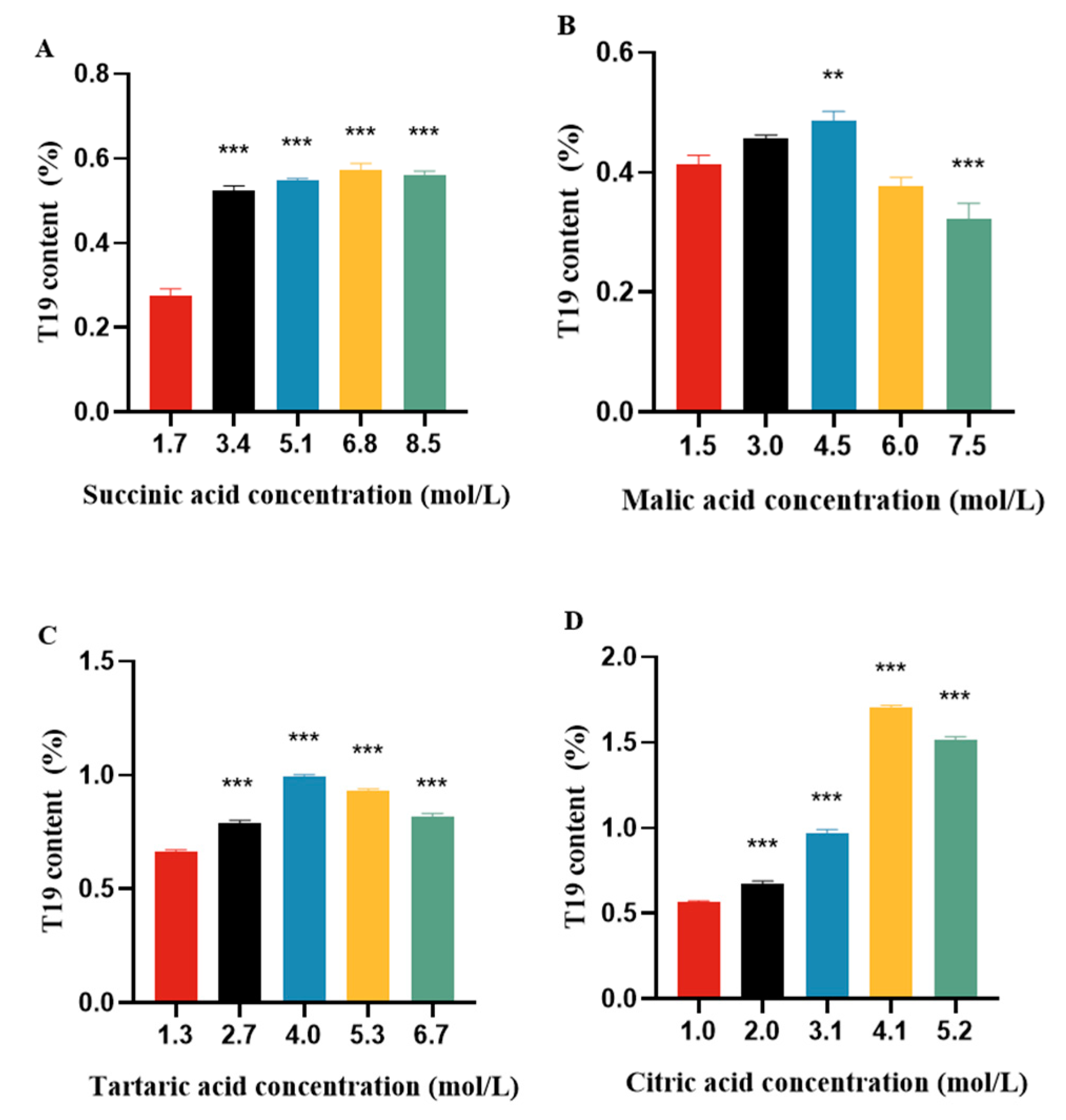 Molecules 29 05813 g003
