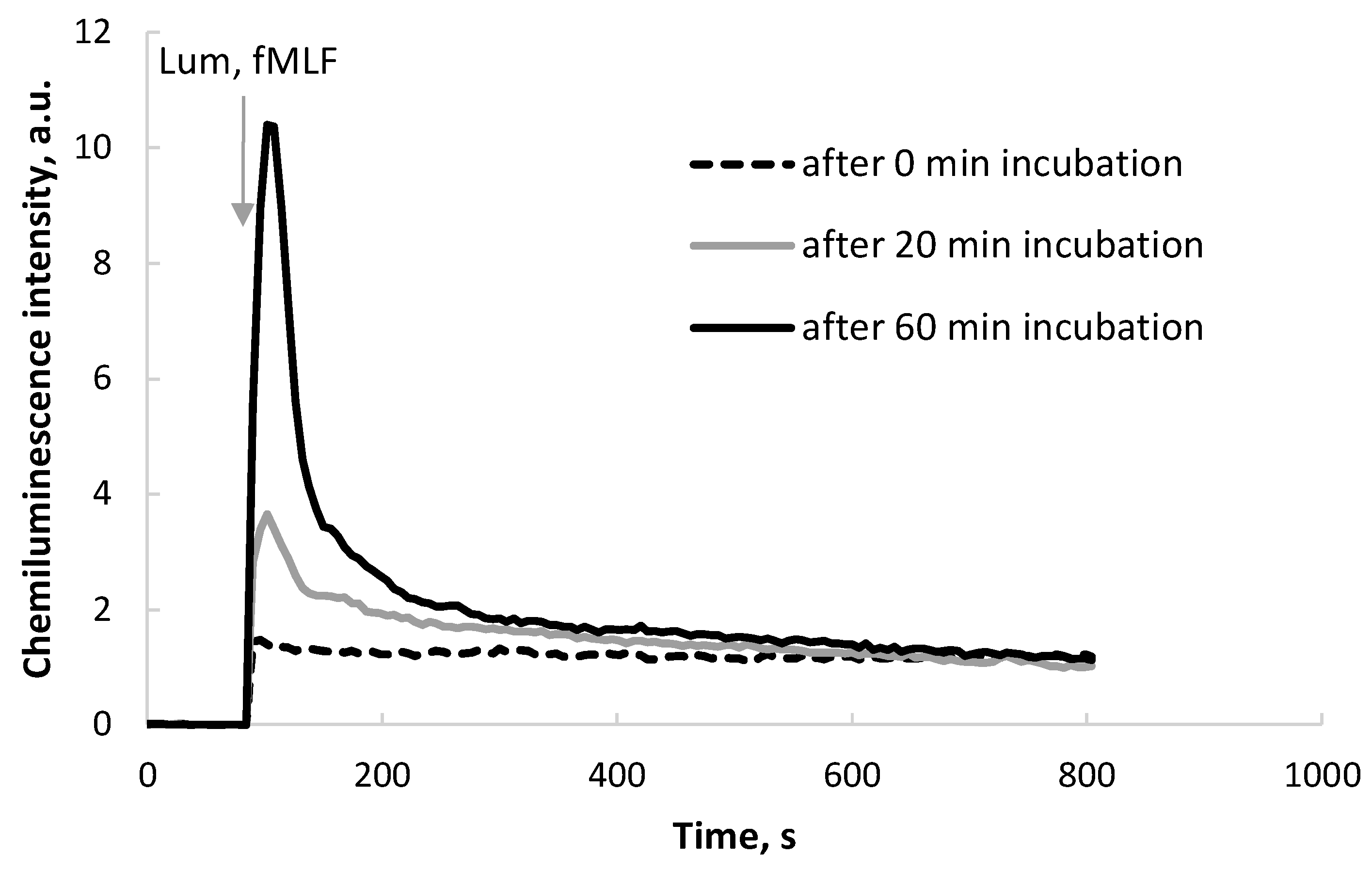 Molecules 29 05814 g001