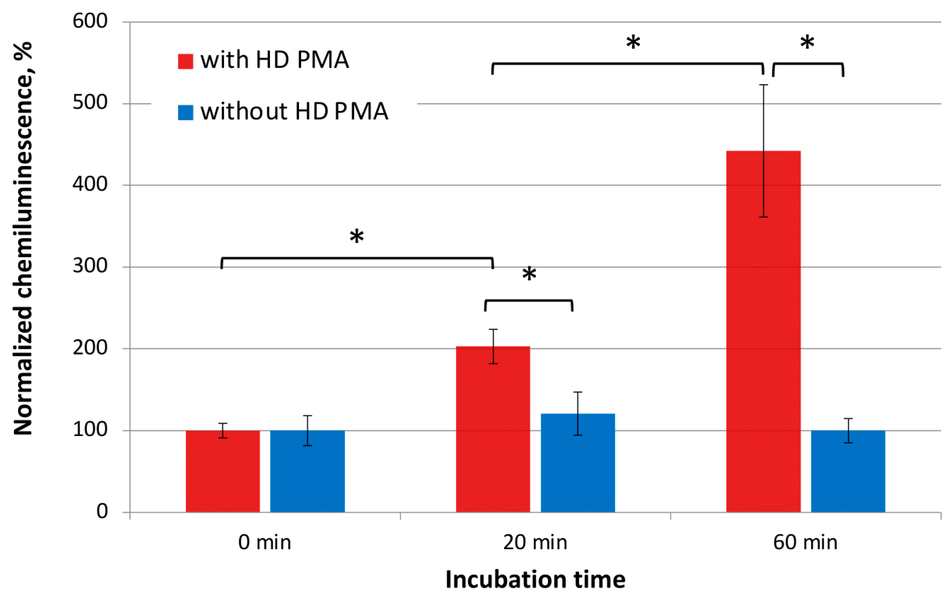 Molecules 29 05814 g003