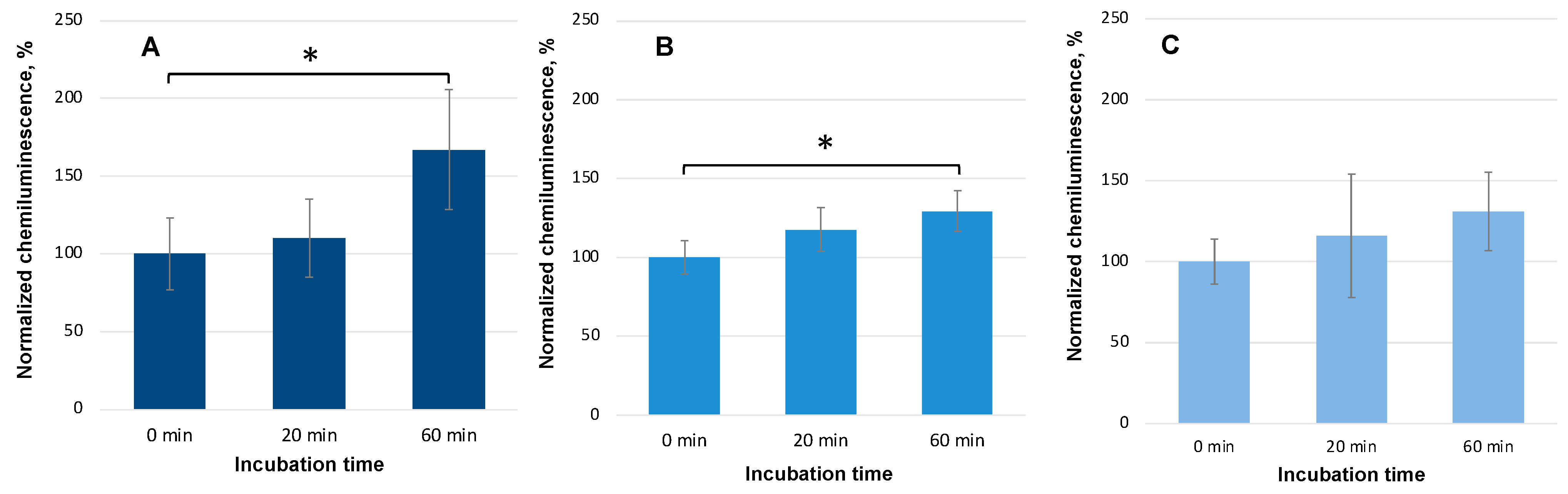 Molecules 29 05814 g004