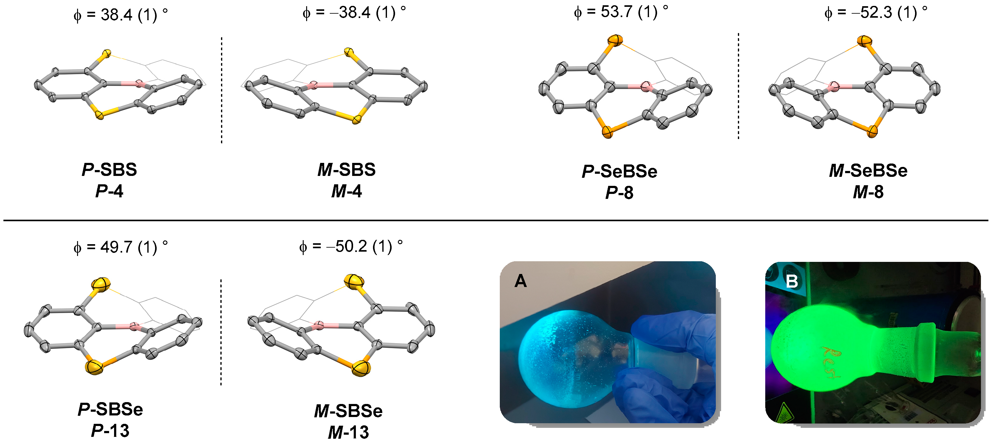 Molecules 29 05819 sch004