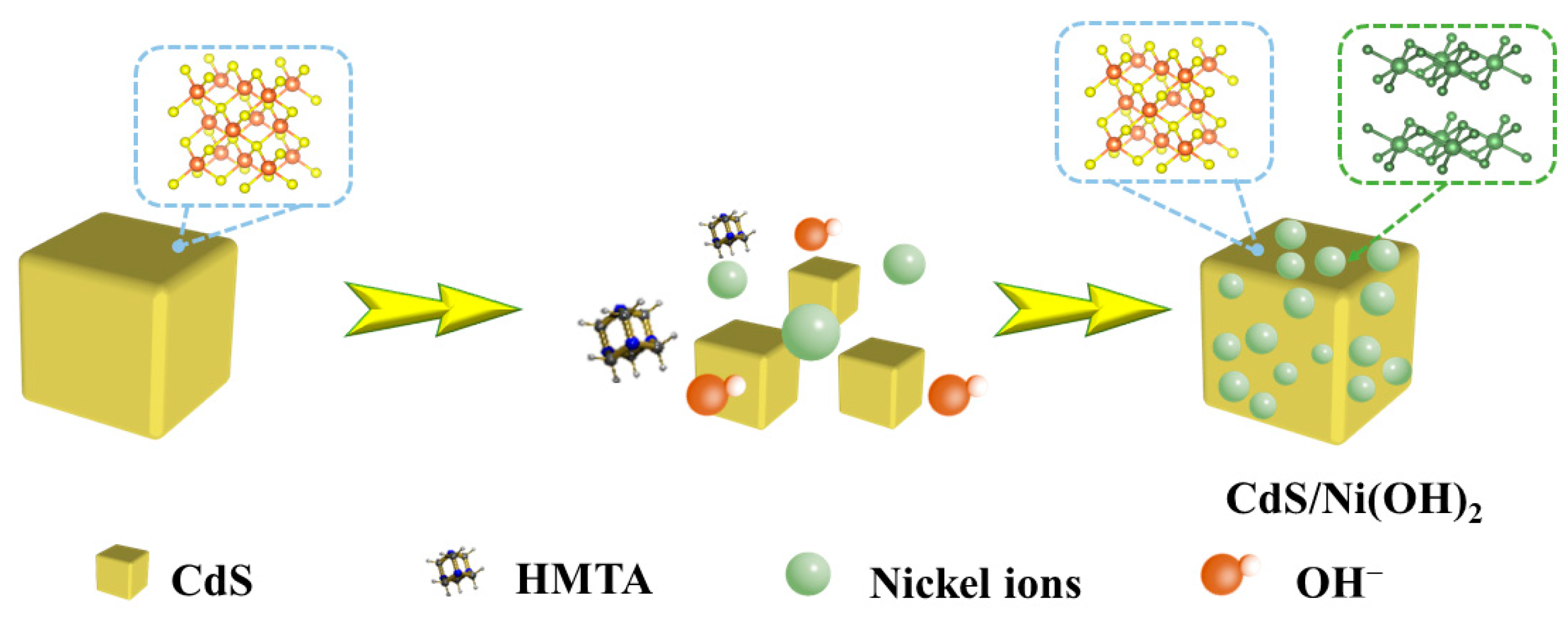 Molecules 29 05821 g001