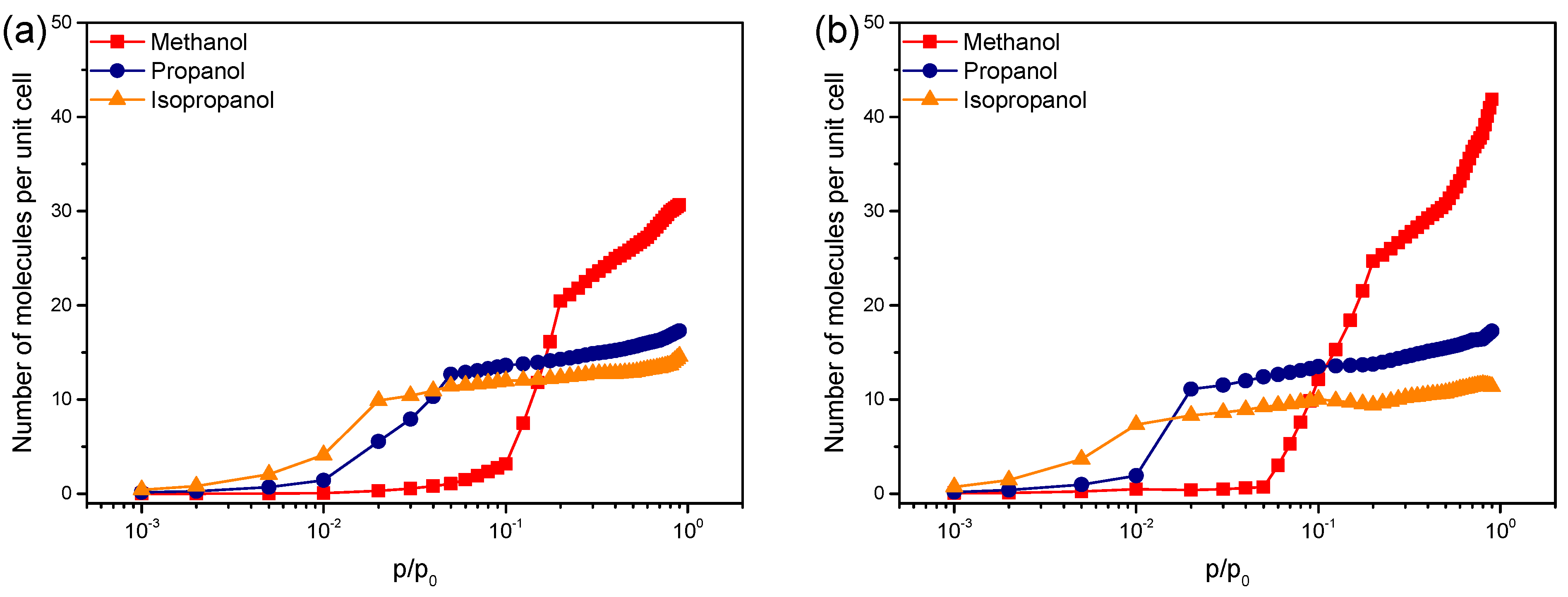 Molecules 29 05825 g003