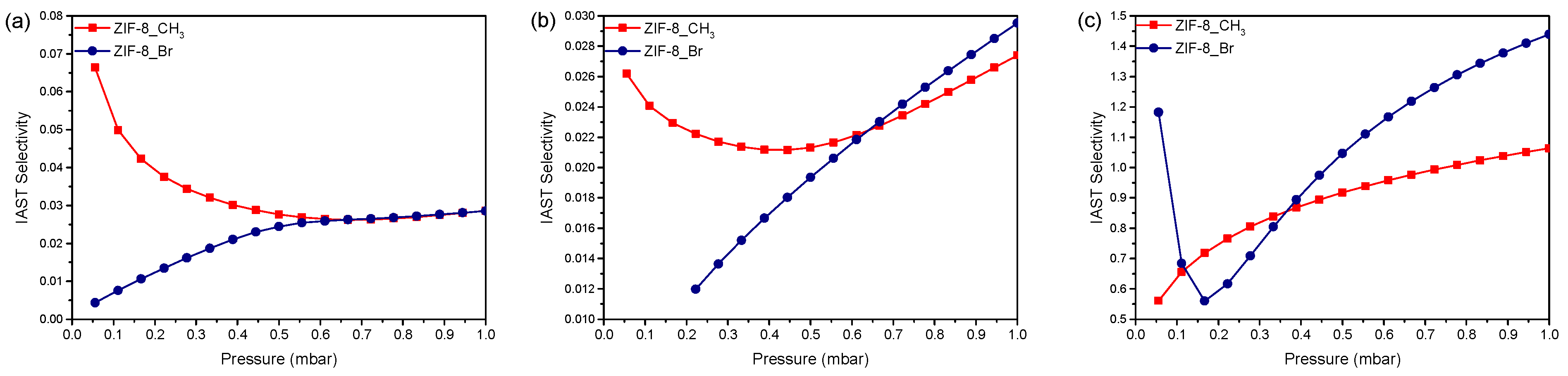 Molecules 29 05825 g005