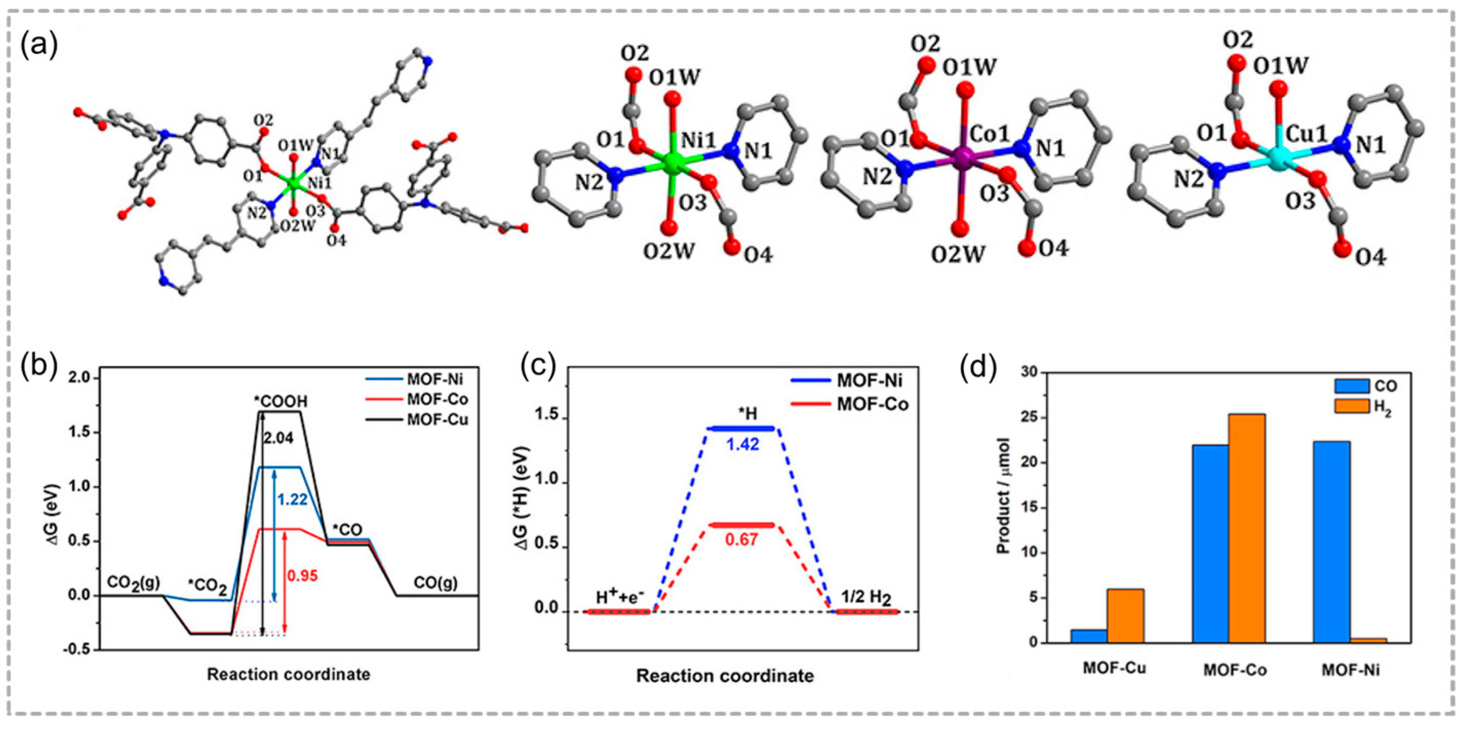 Molecules 29 05834 g003