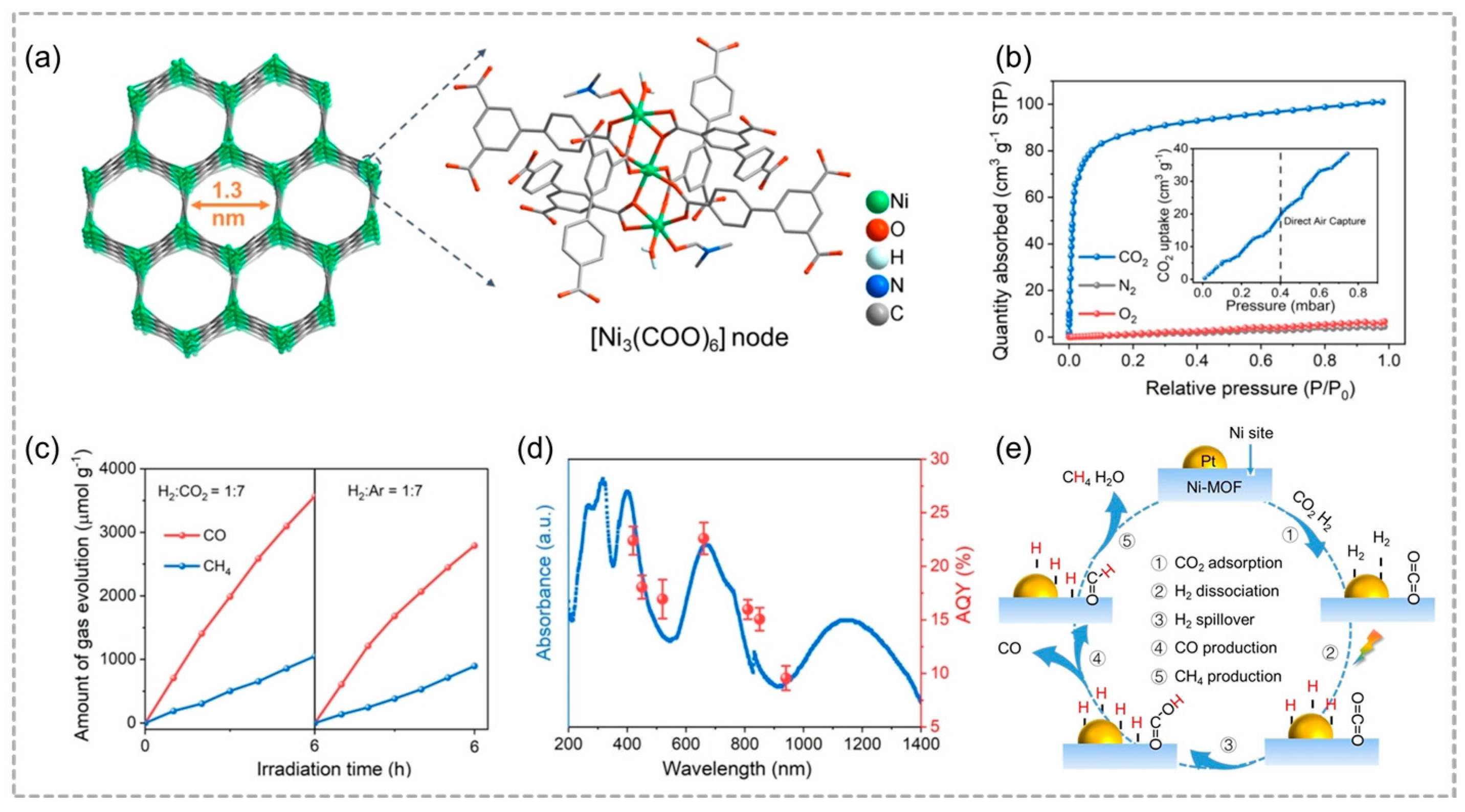 Molecules 29 05834 g010