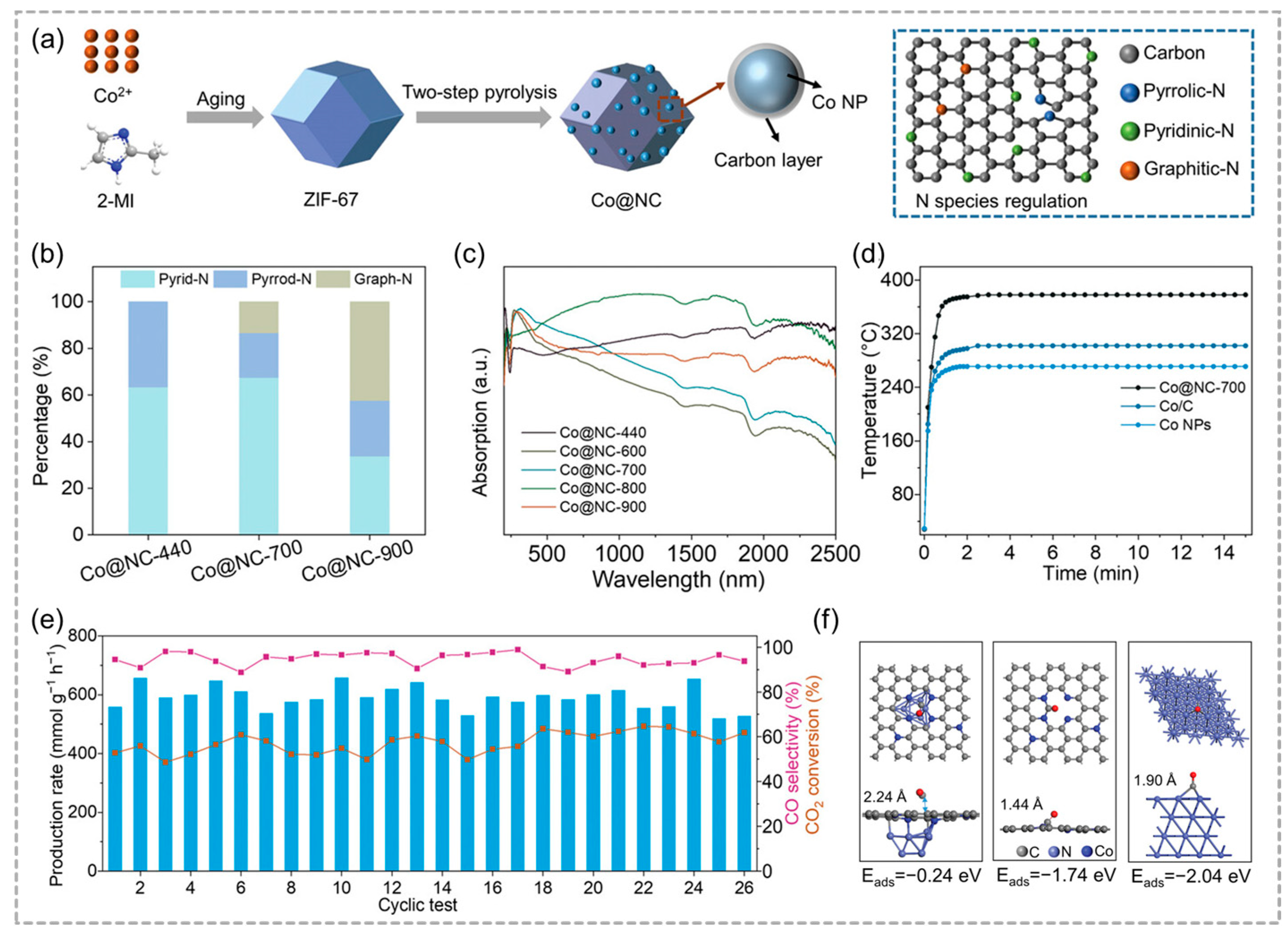 Molecules 29 05834 g013