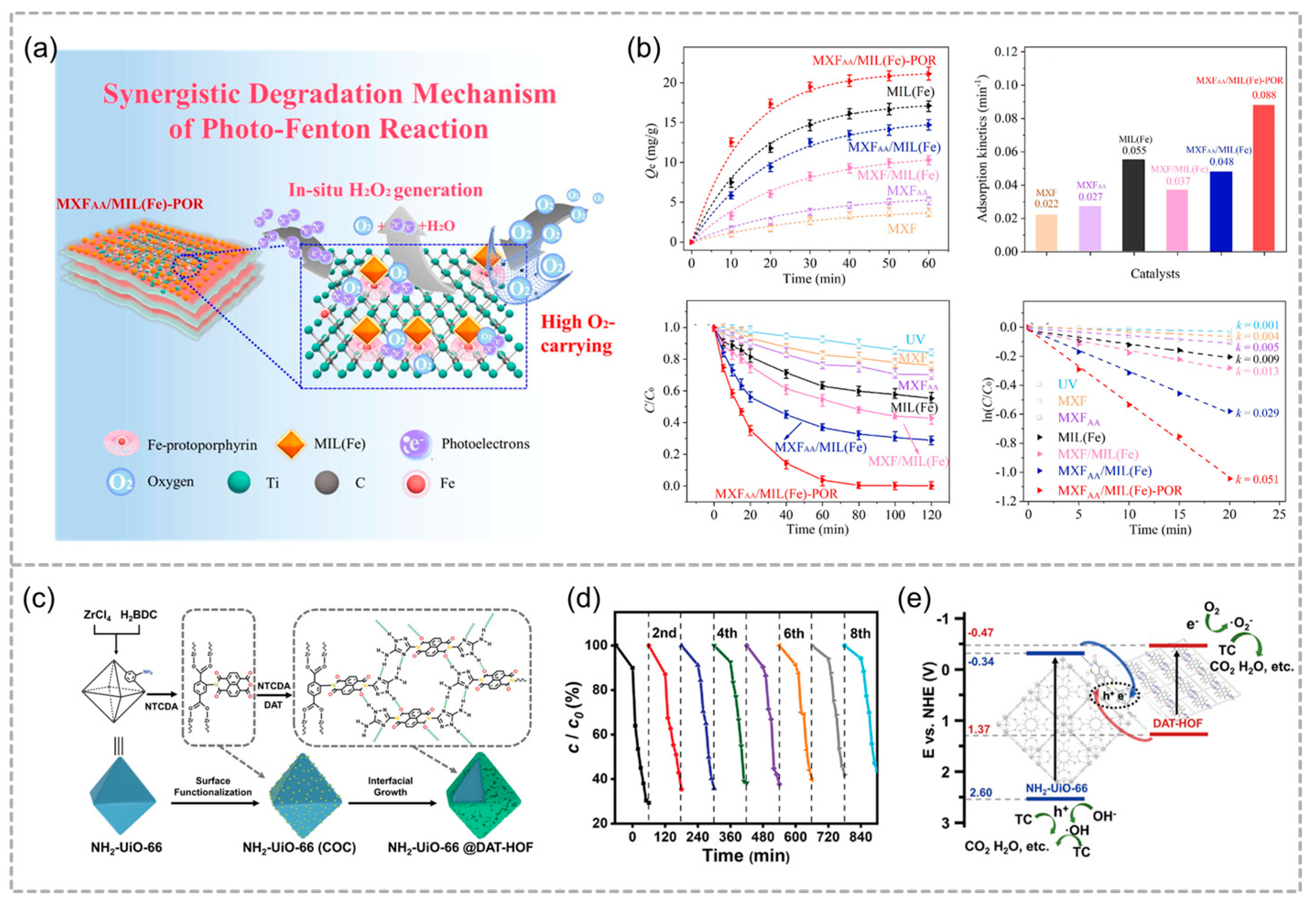 Molecules 29 05834 g015