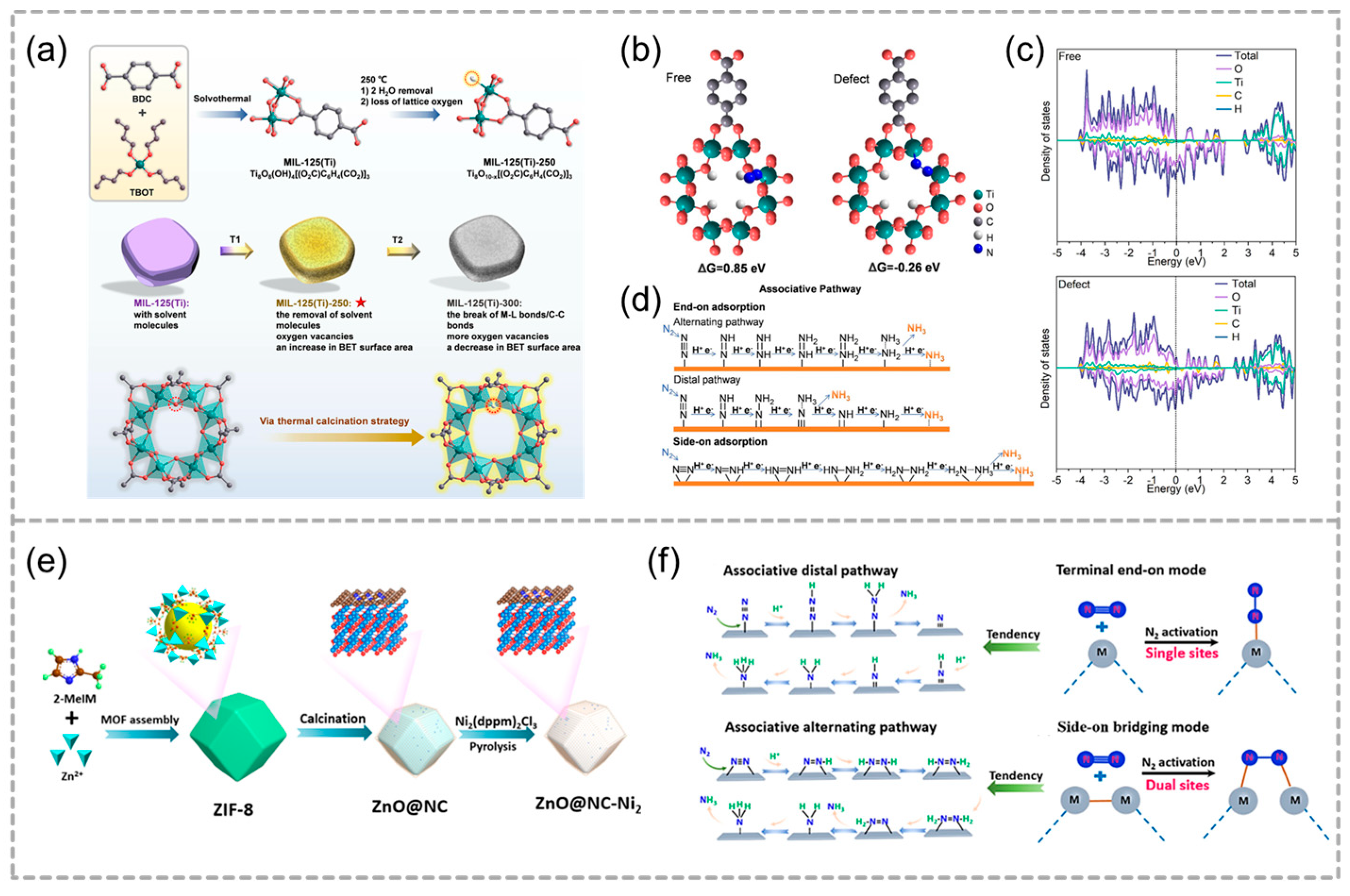 Molecules 29 05834 g016