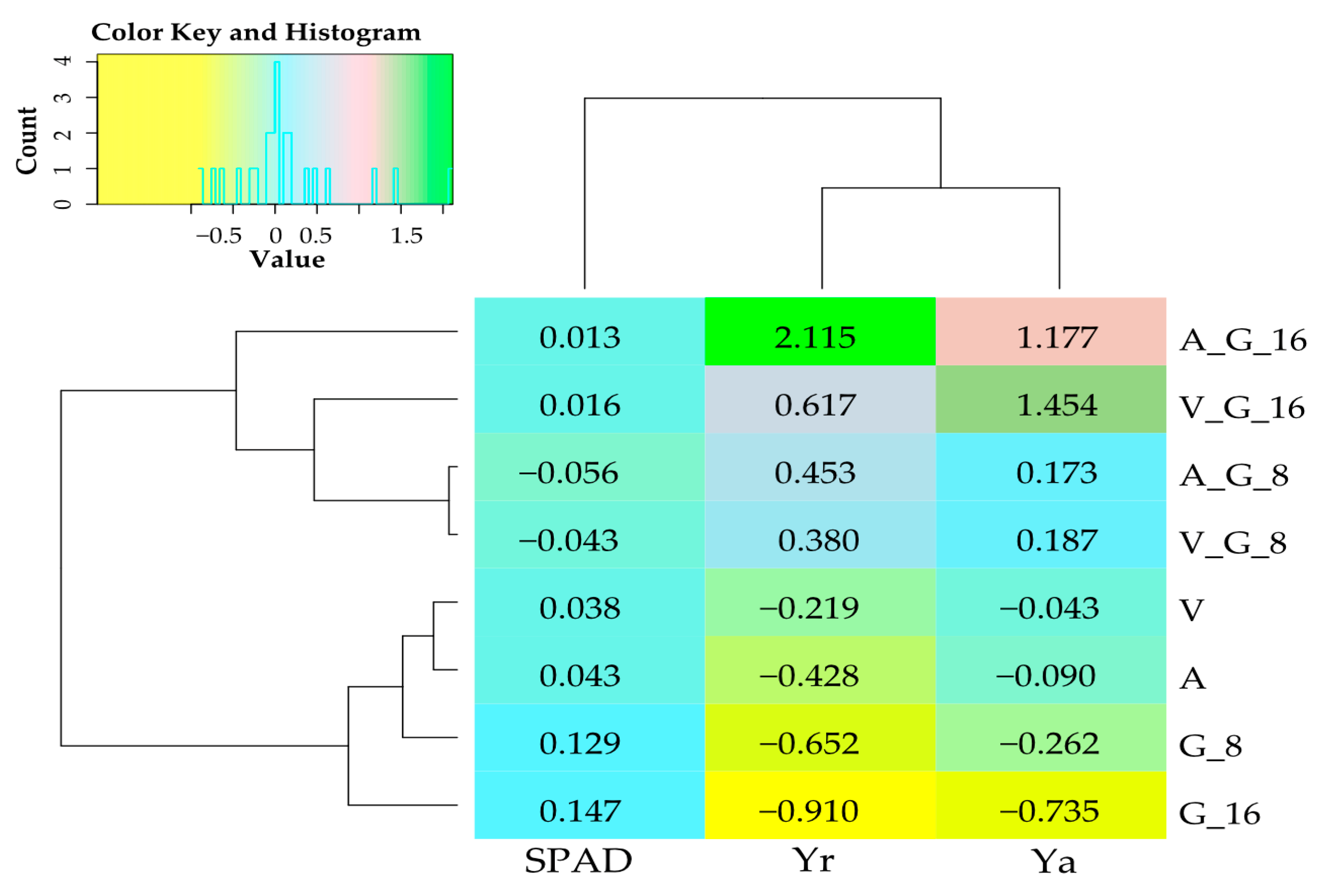 Molecules 29 05838 g001