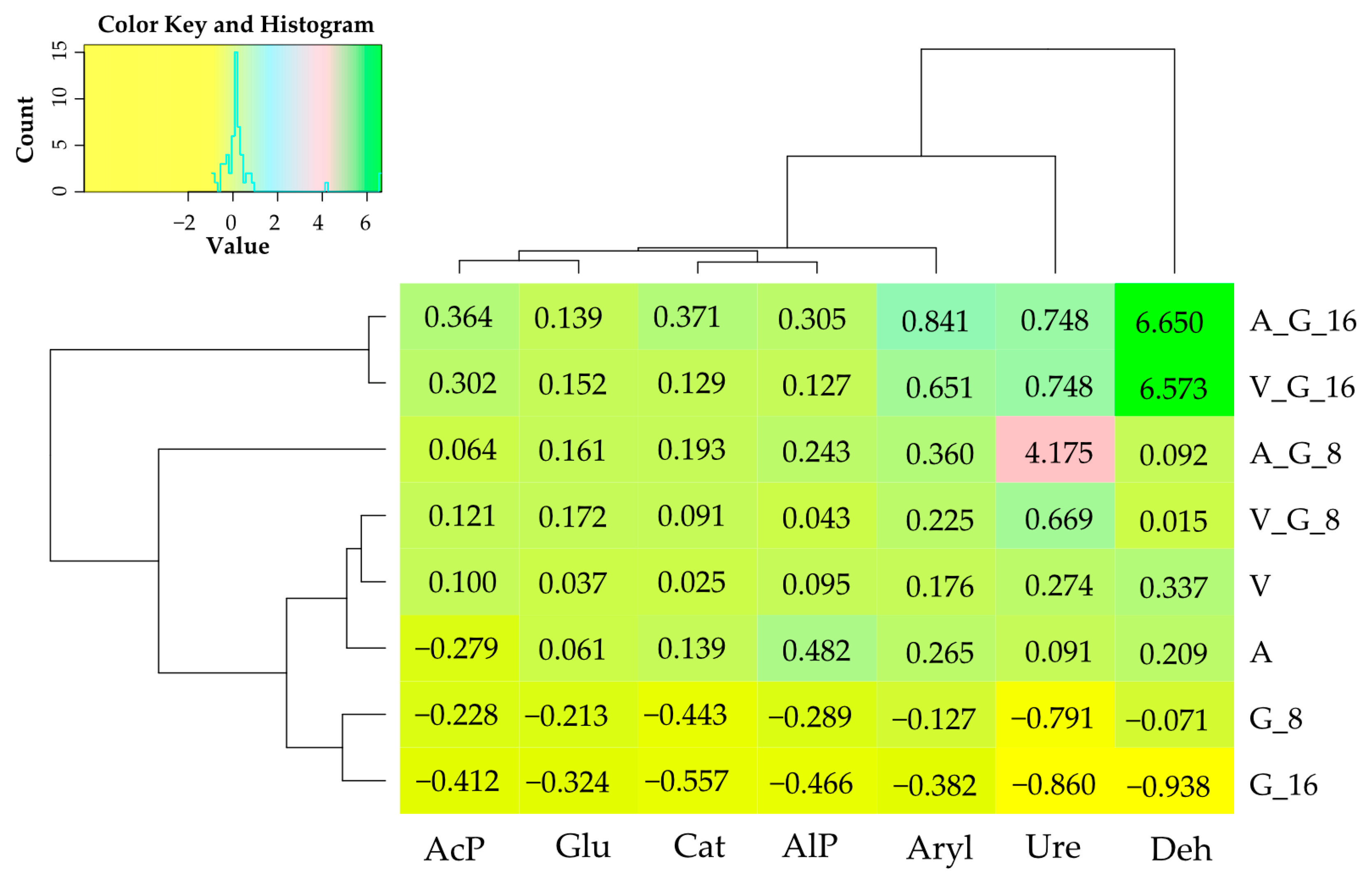 Molecules 29 05838 g002