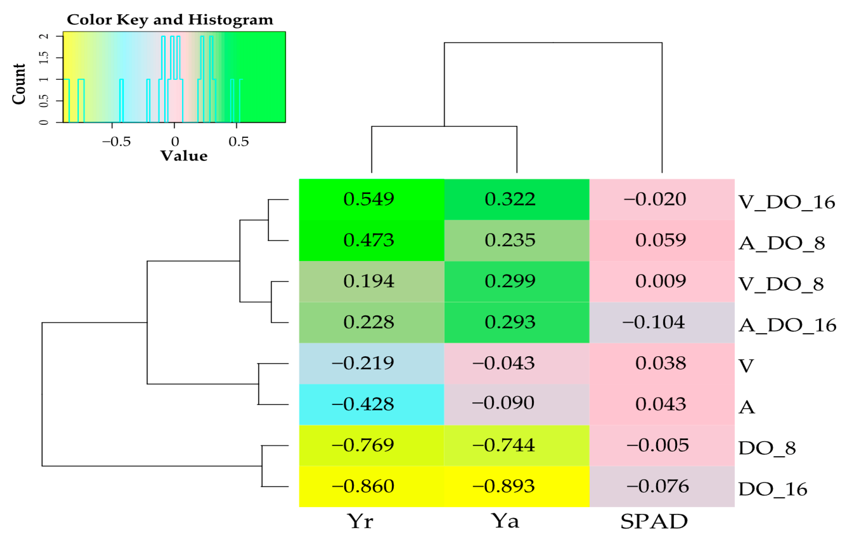 Molecules 29 05838 g003