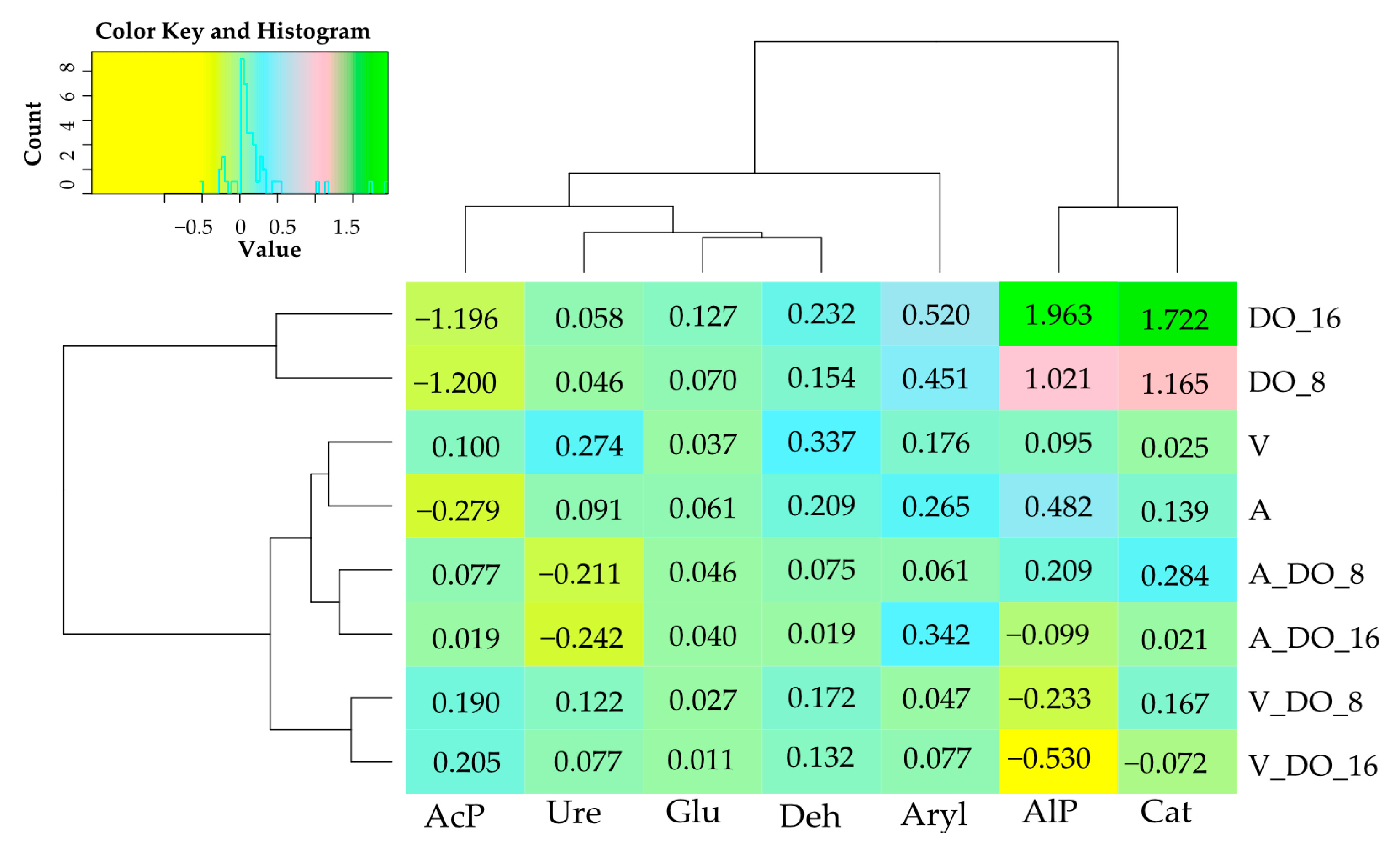 Molecules 29 05838 g004