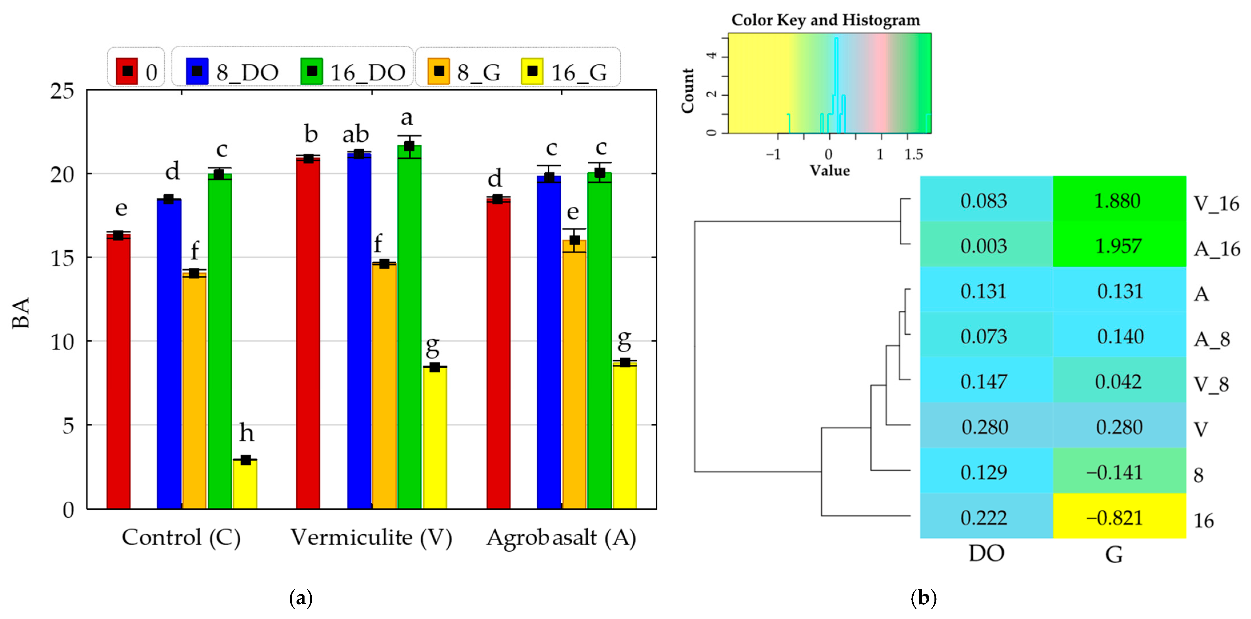 Molecules 29 05838 g005