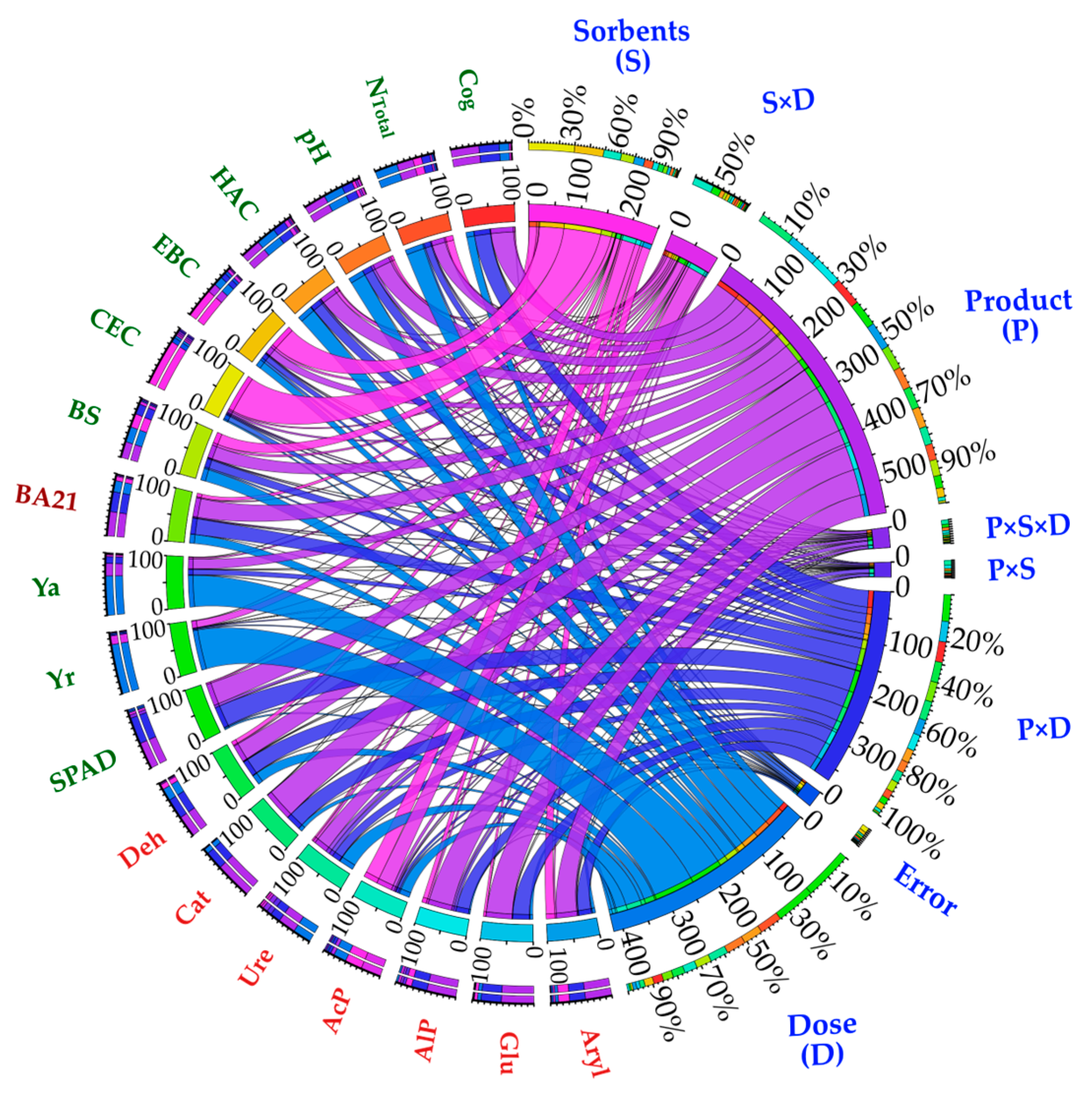 Molecules 29 05838 g006