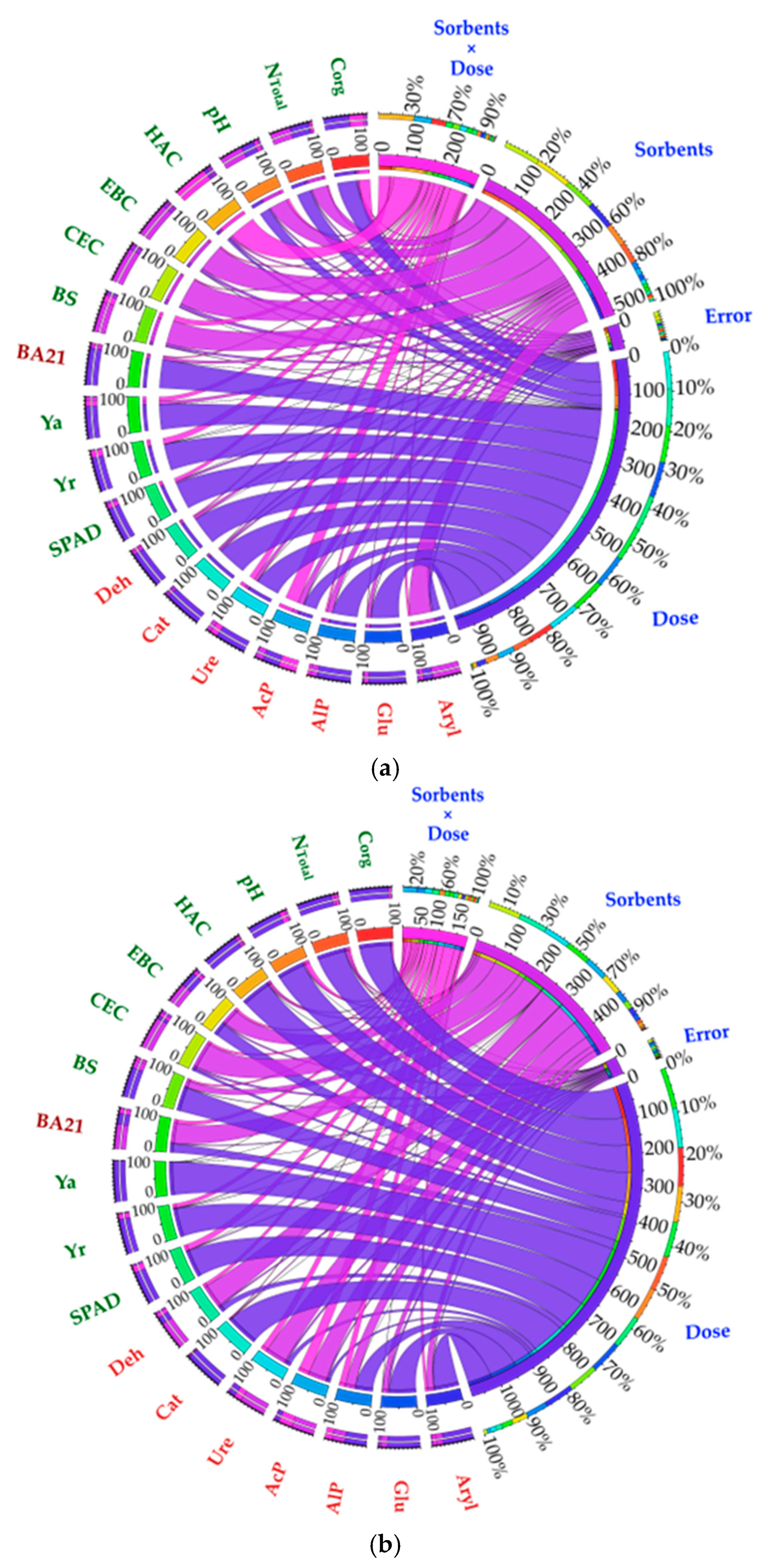 Molecules 29 05838 g007