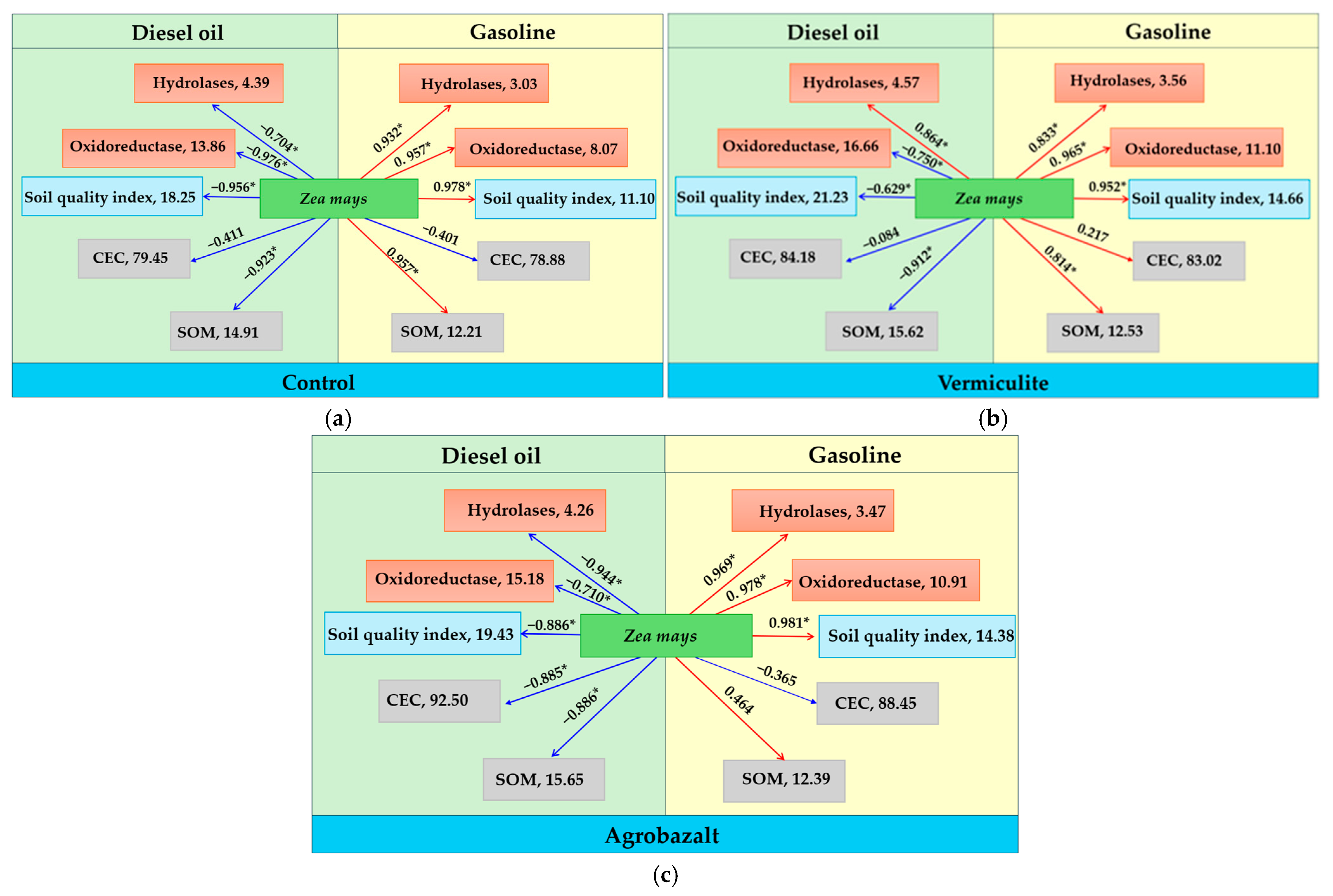 Molecules 29 05838 g010