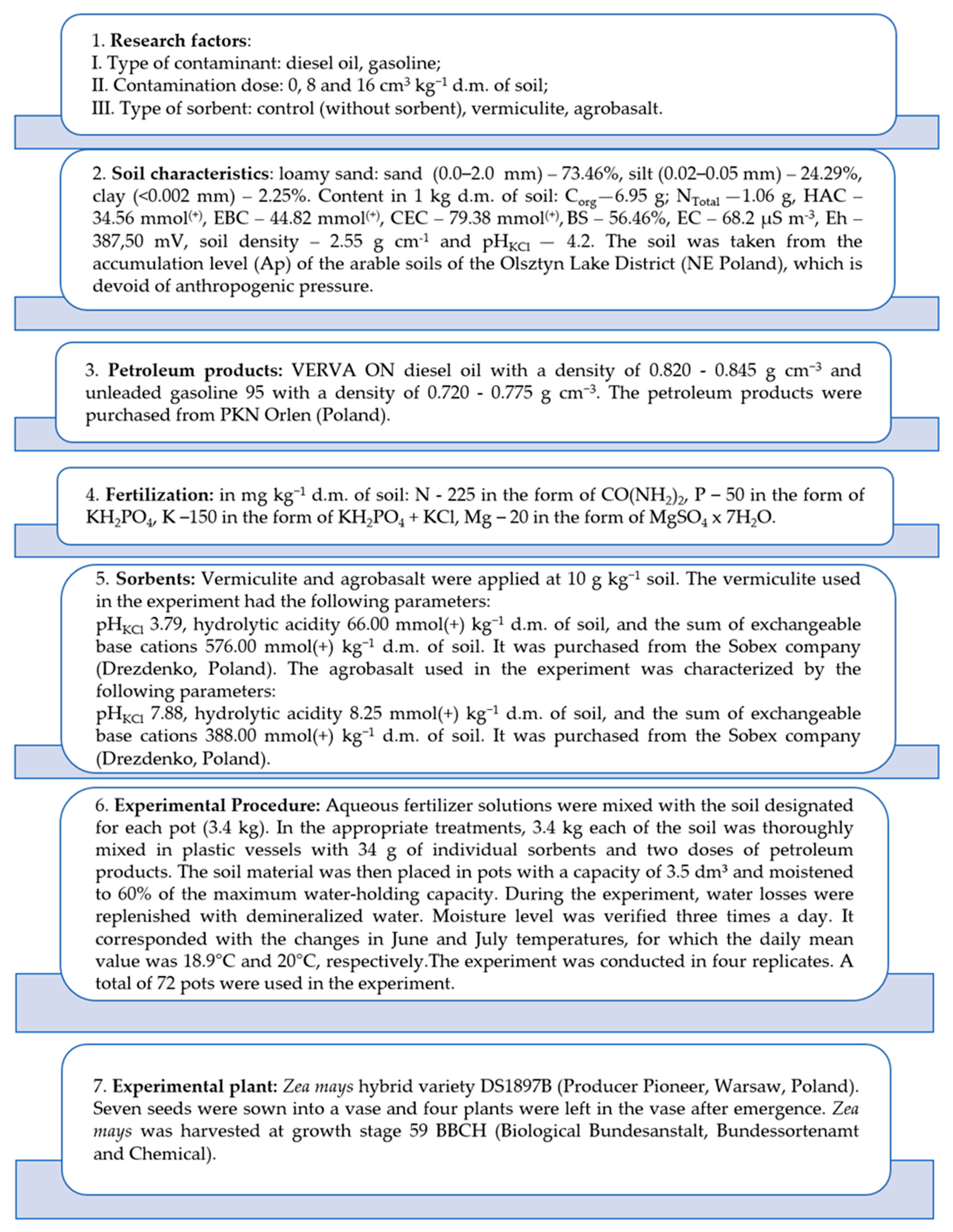 Molecules 29 05838 g011