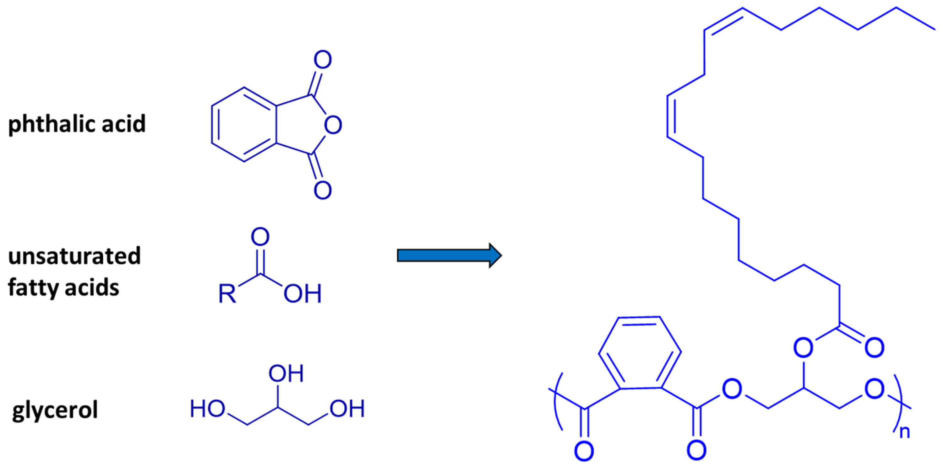Molecules 29 05840 g001