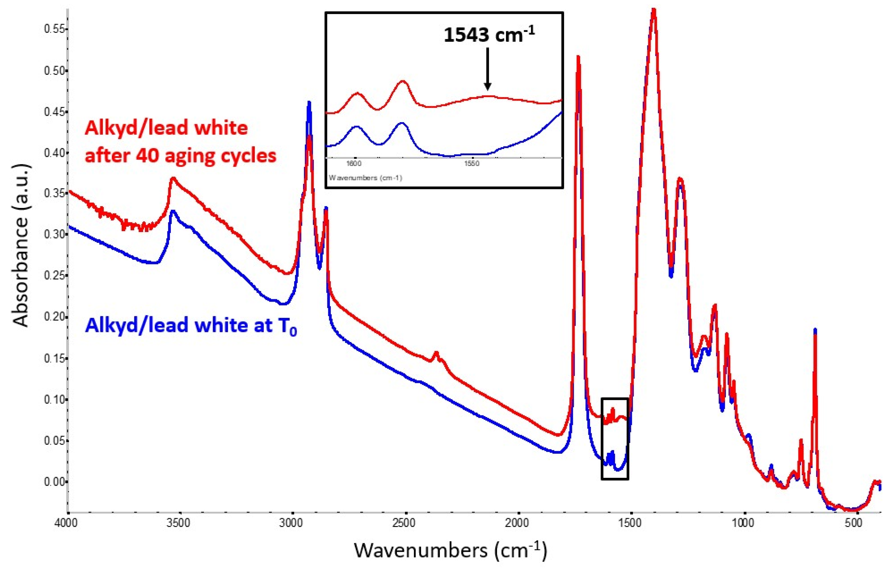 Molecules 29 05840 g005
