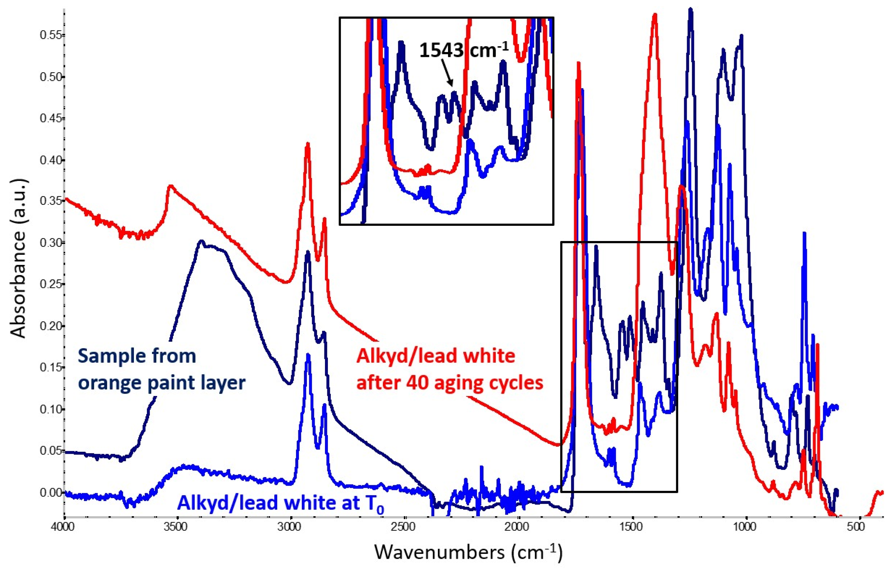 Molecules 29 05840 g009