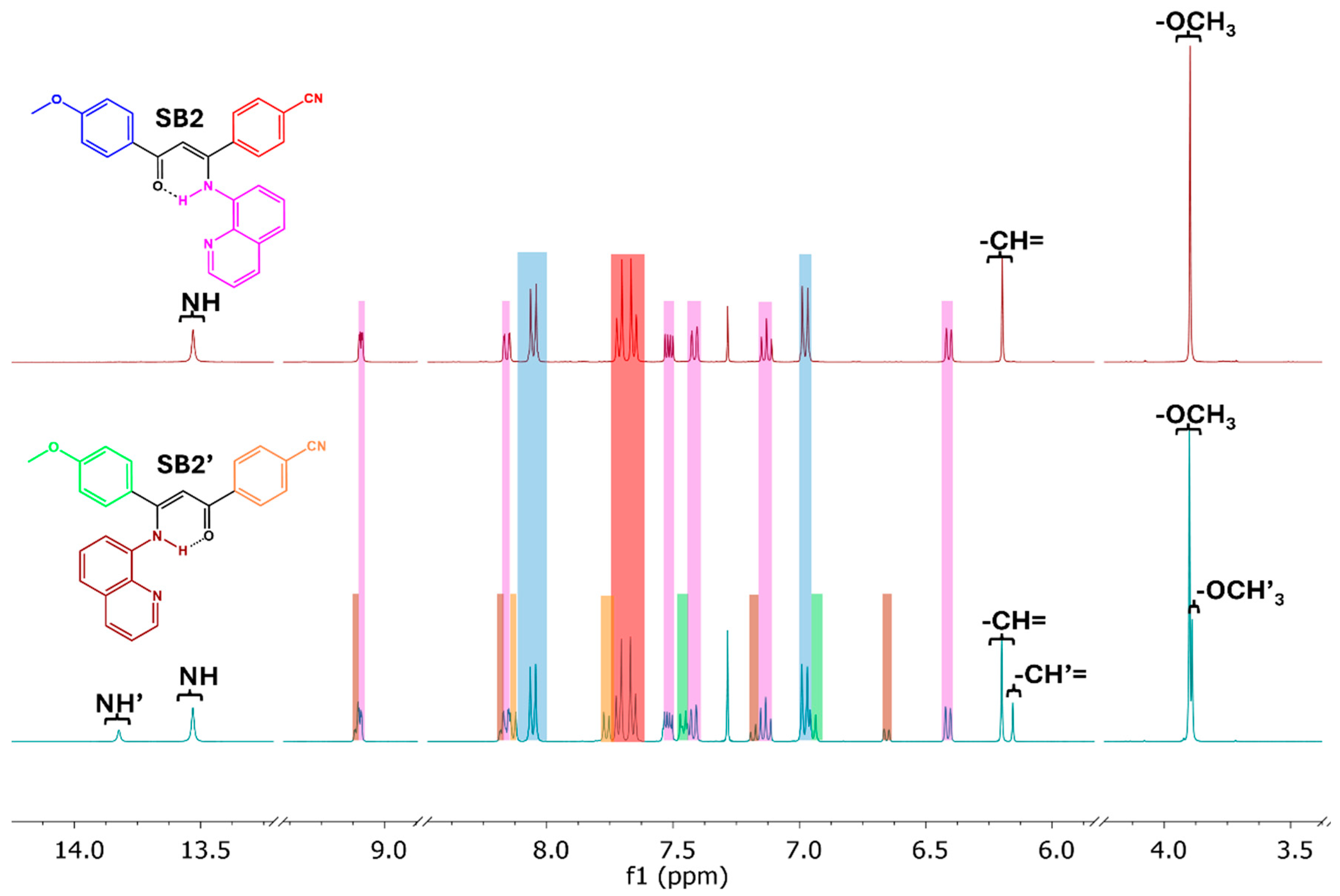 Molecules 29 05863 g001