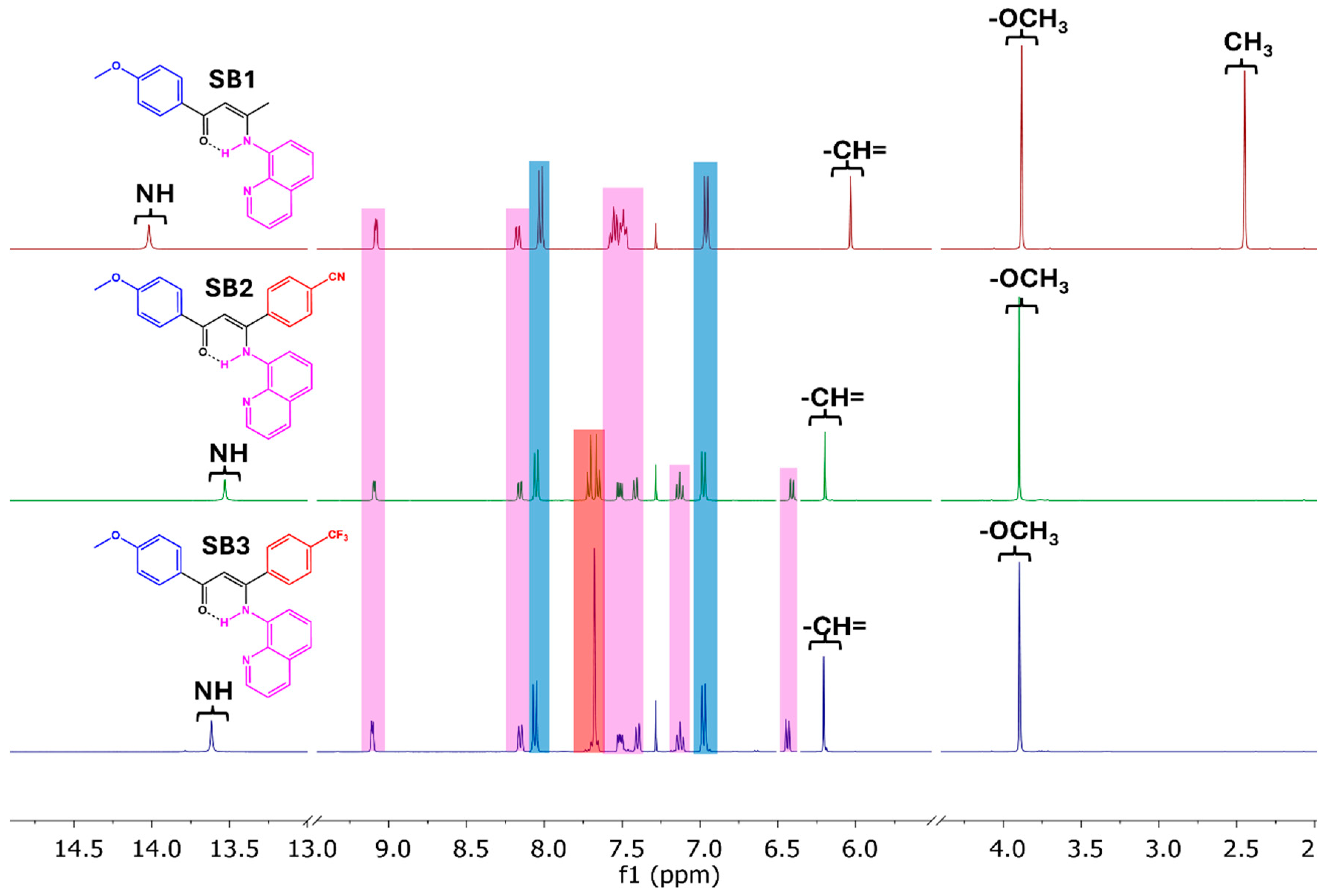 Molecules 29 05863 g002