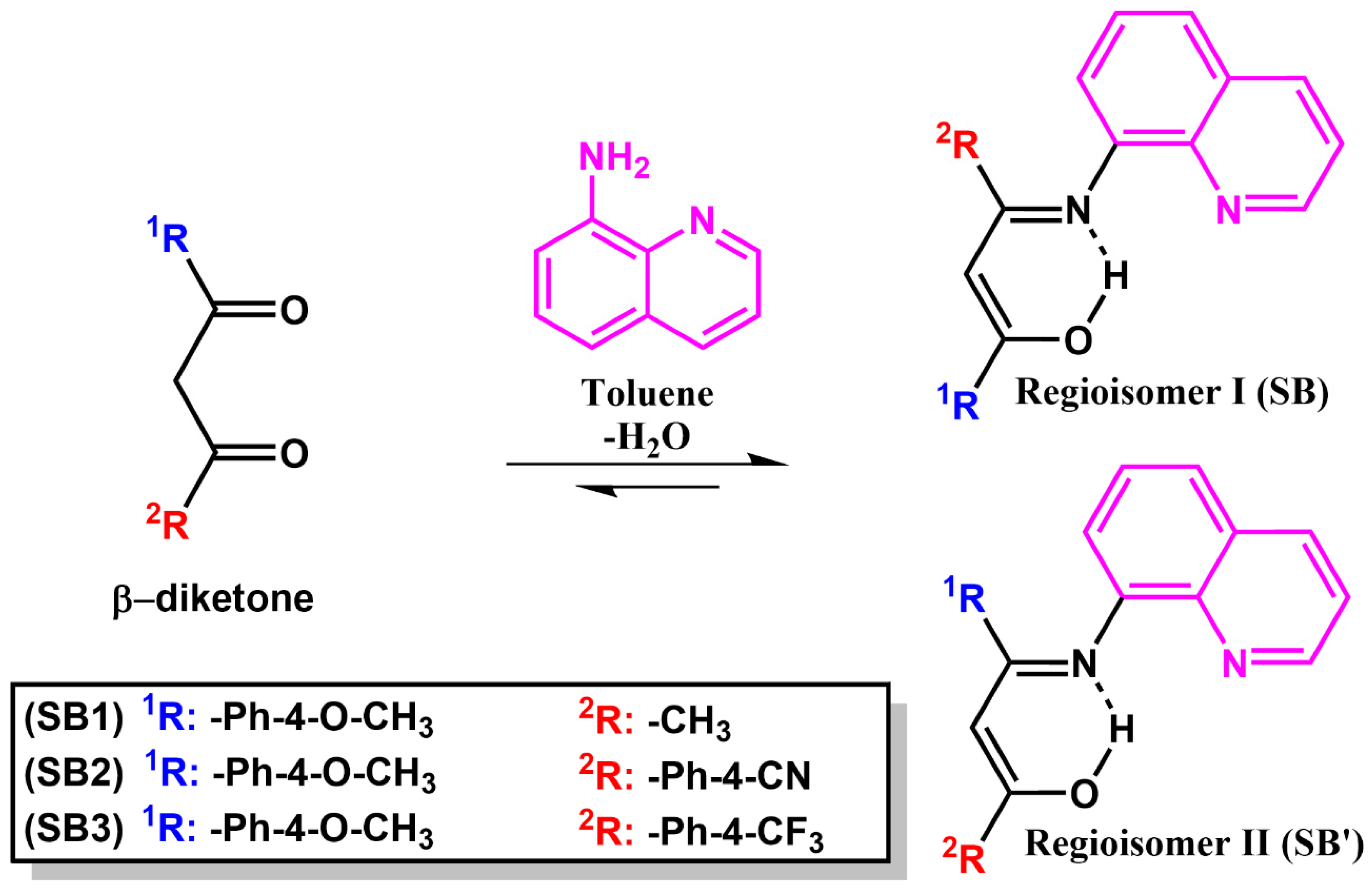 Molecules 29 05863 sch001