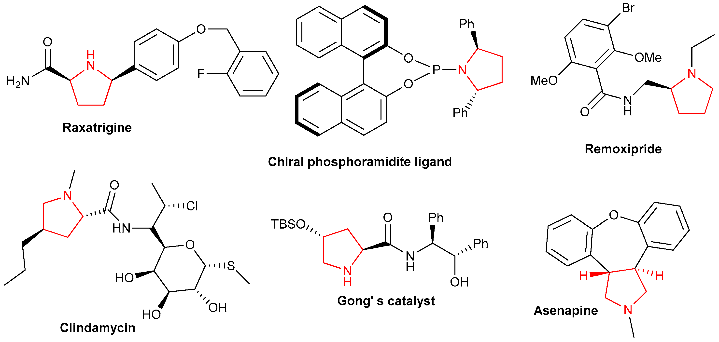 Molecules 29 05880 g001