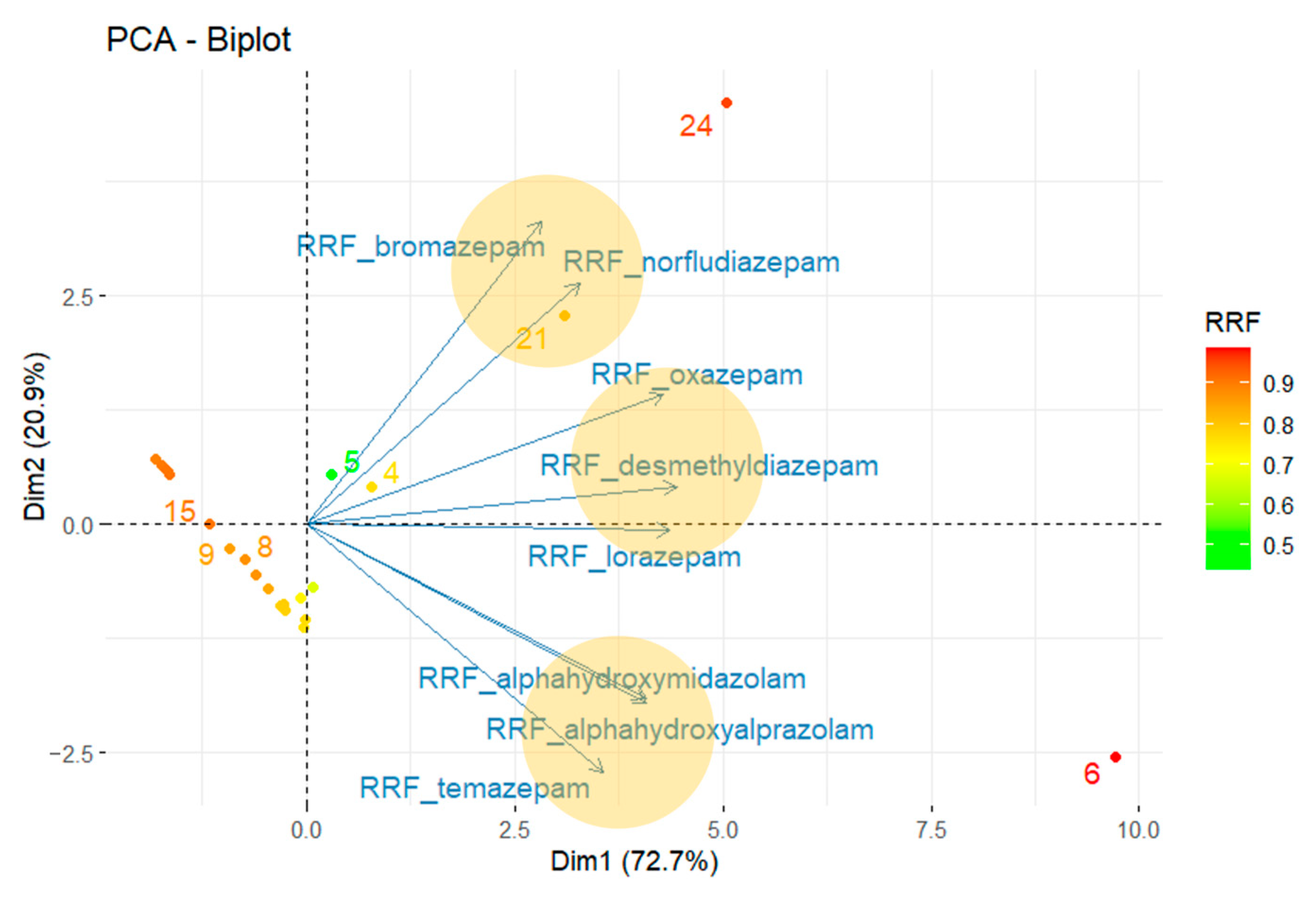 Molecules 29 05884 g003
