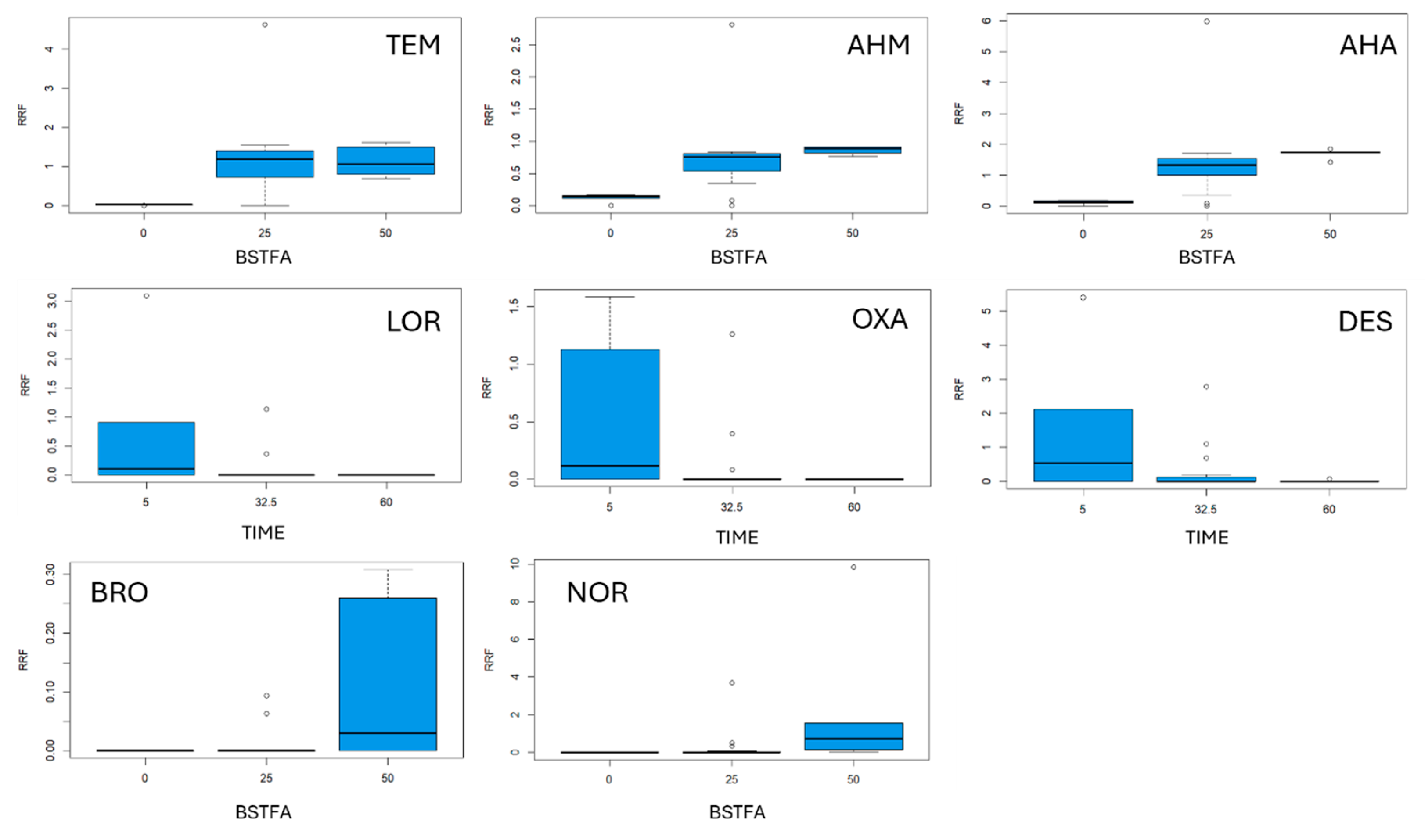 Molecules 29 05884 g004