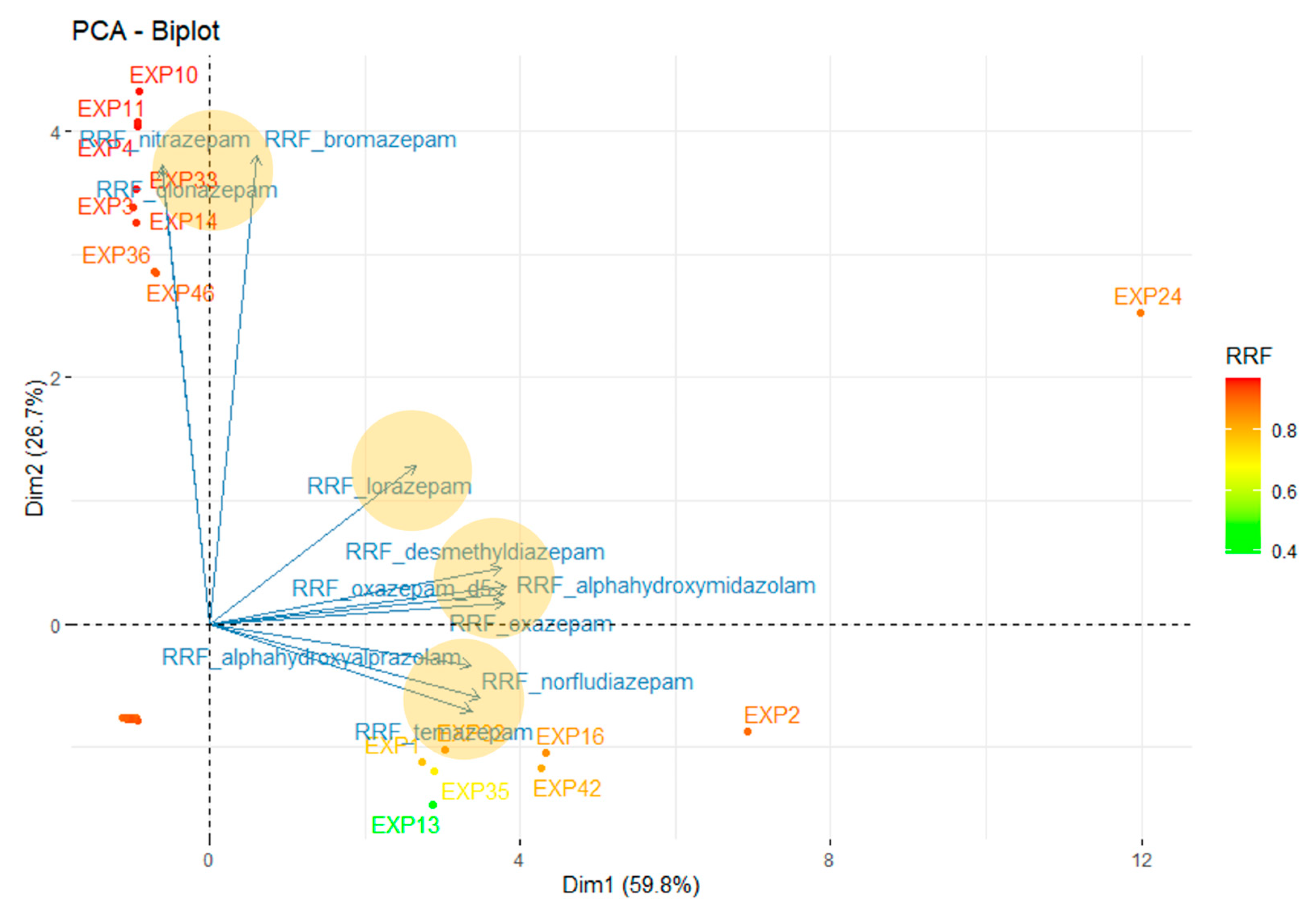 Molecules 29 05884 g006