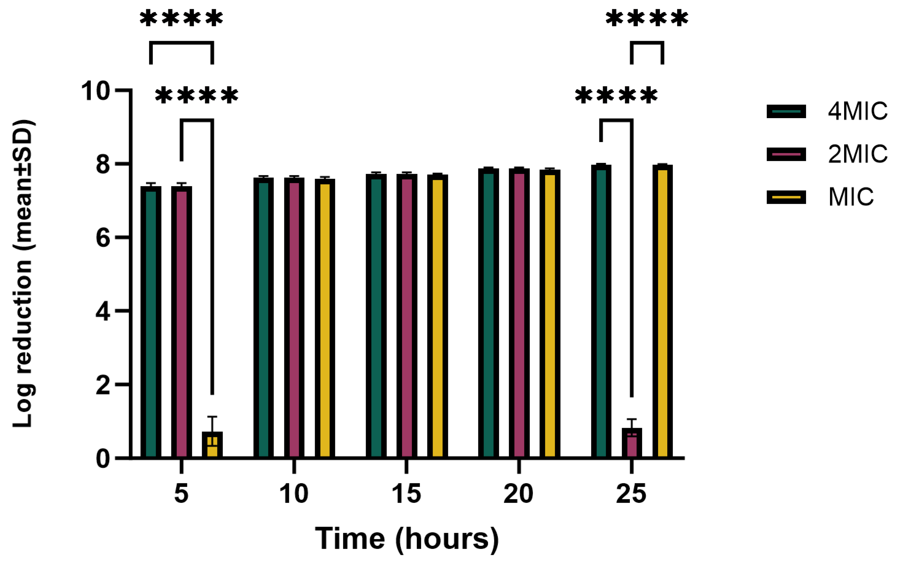 Molecules 29 05902 g006