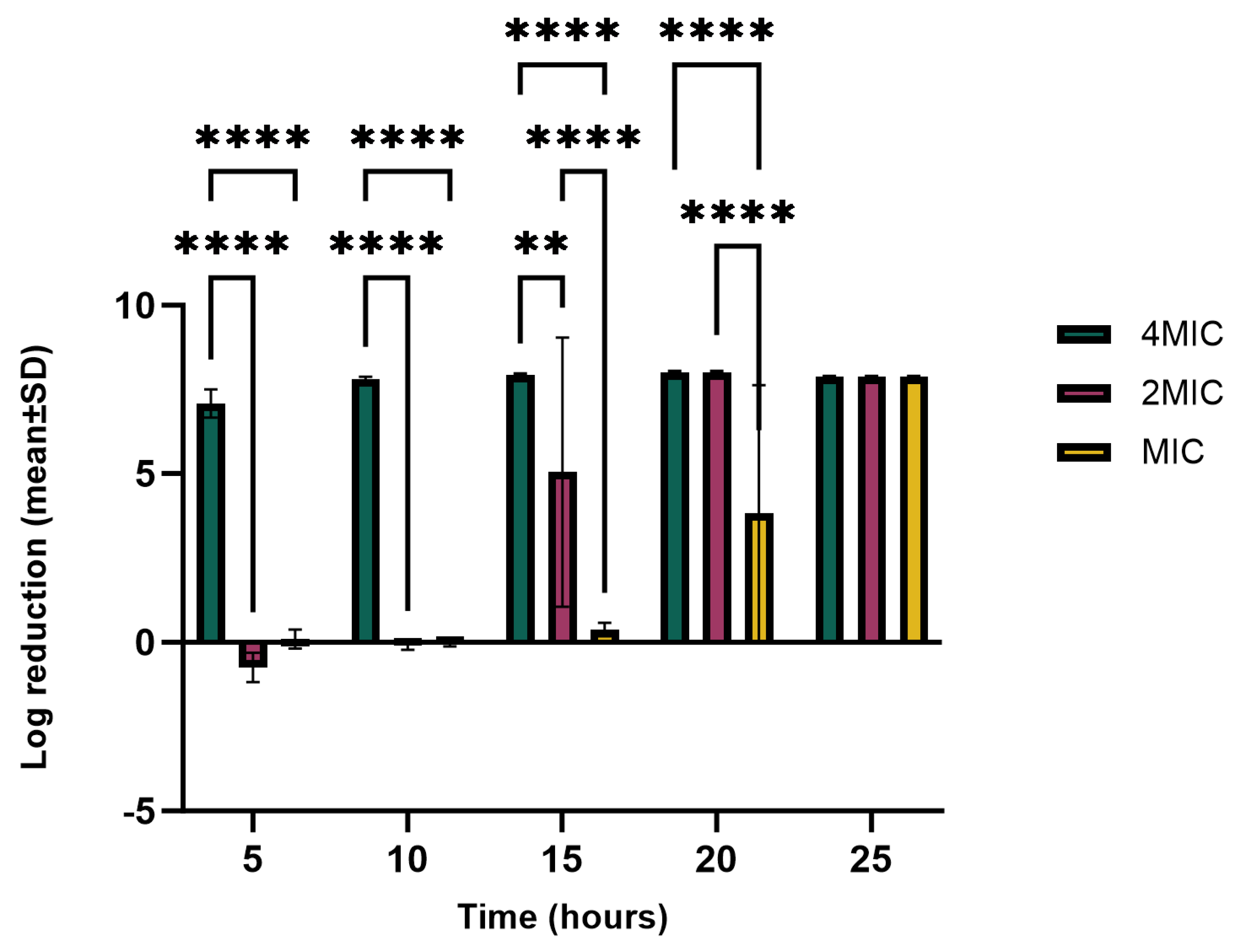 Molecules 29 05902 g007