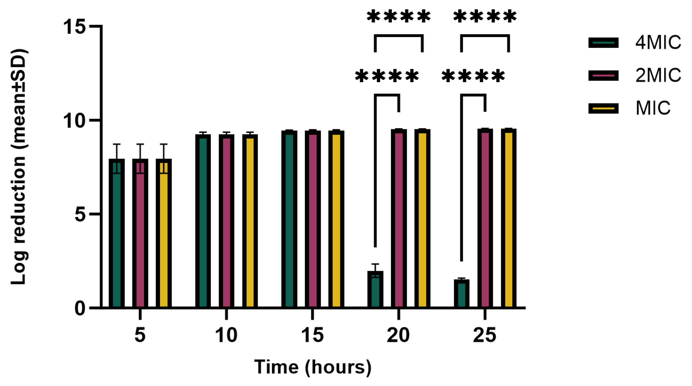 Molecules 29 05902 g008