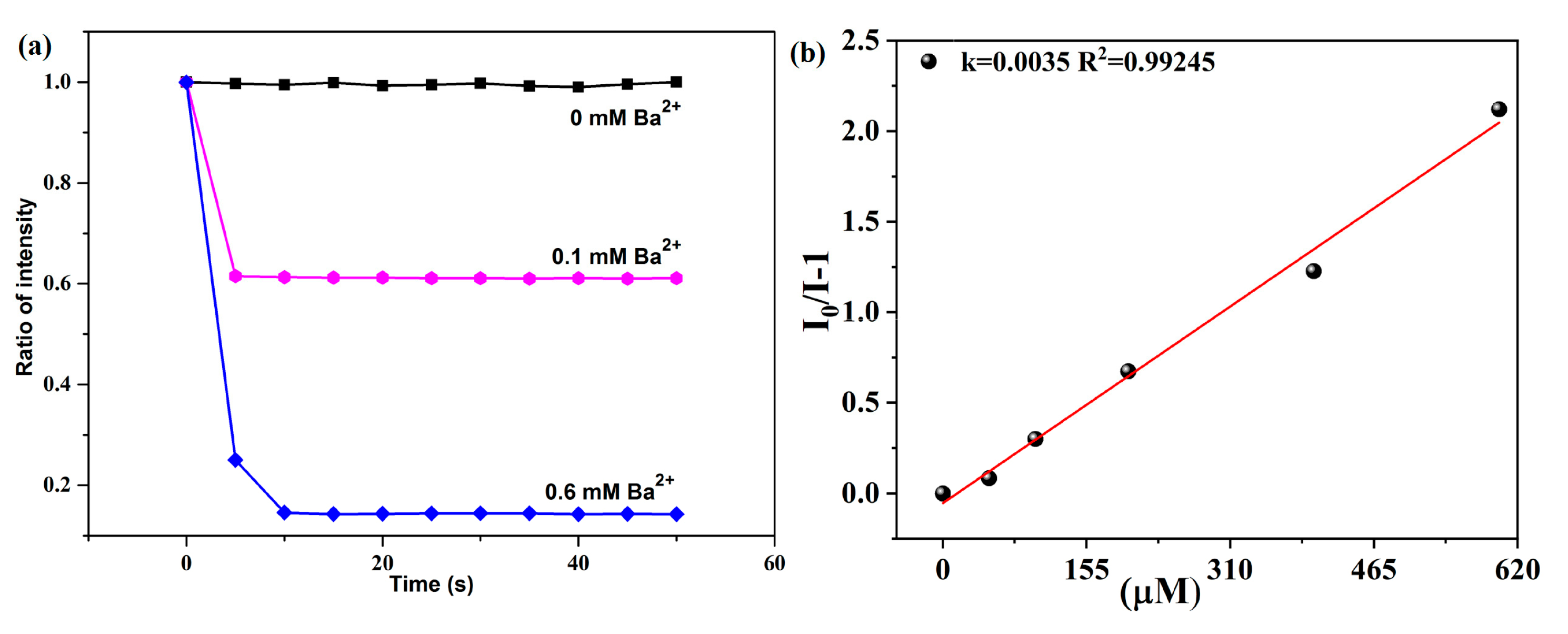 Molecules 29 05903 g004 Molecules 29 05903 g004