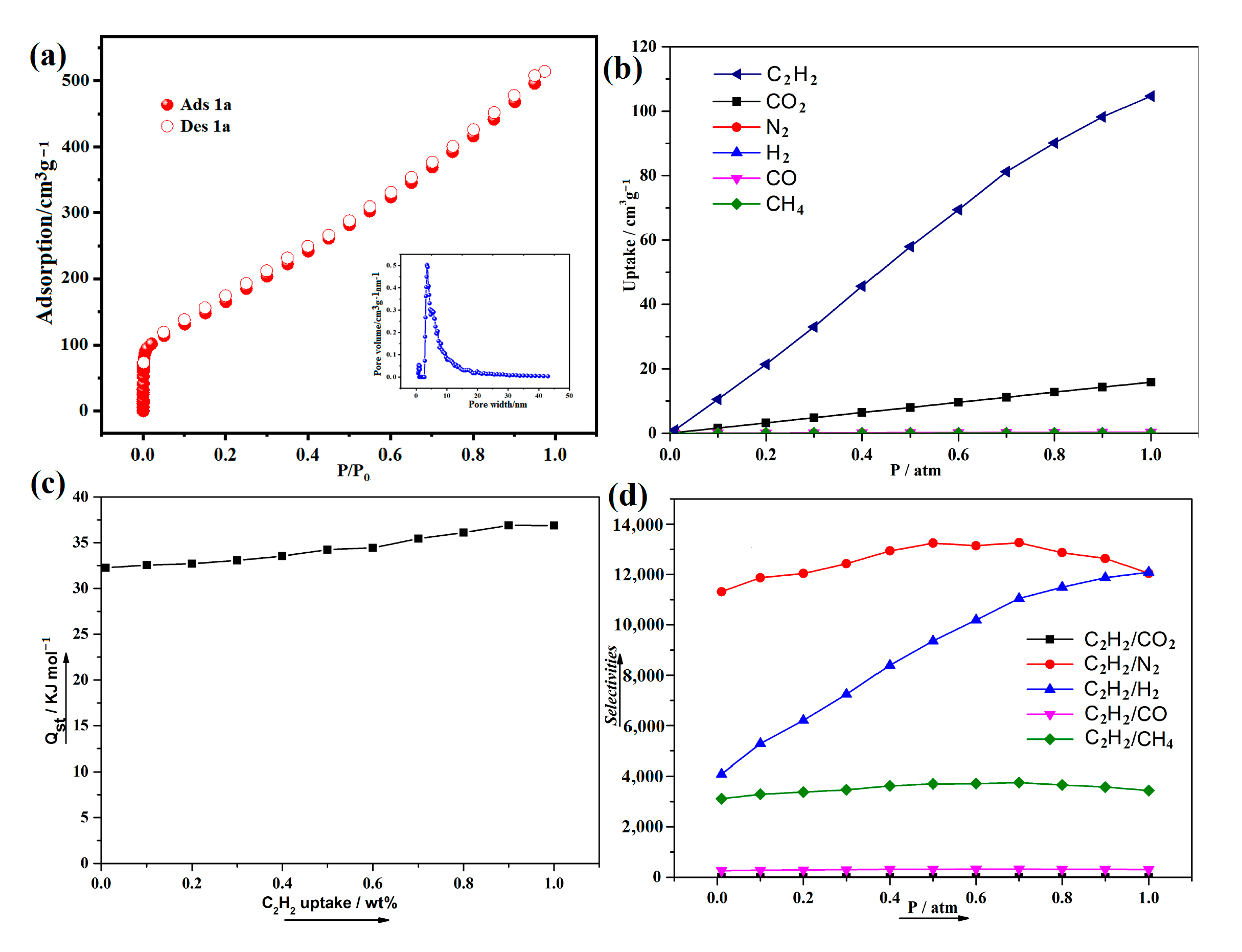 Molecules 29 05903 g006 Molecules 29 05903 g006