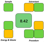Molecules 29 05908 i004