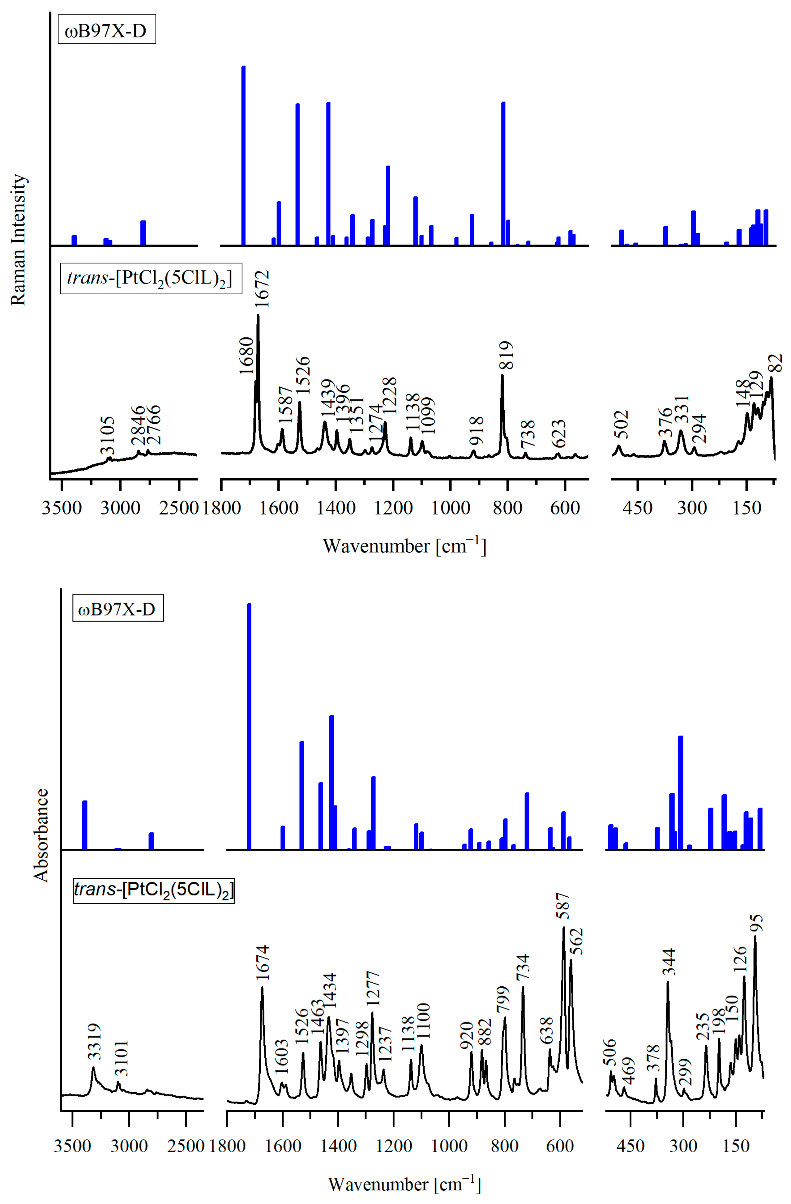 Molecules 29 05909 g004