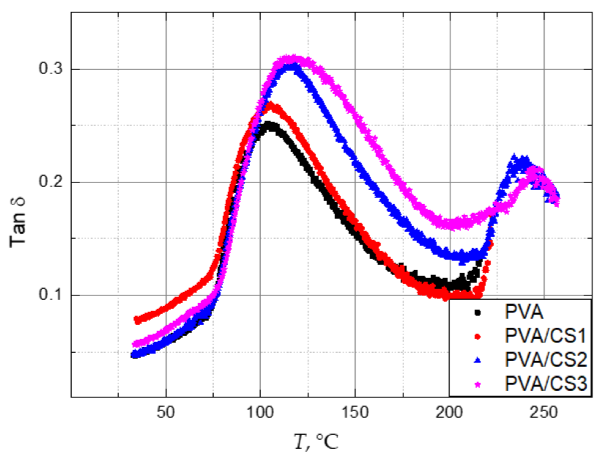 Molecules 29 05914 g001 Molecules 29 05914 g001