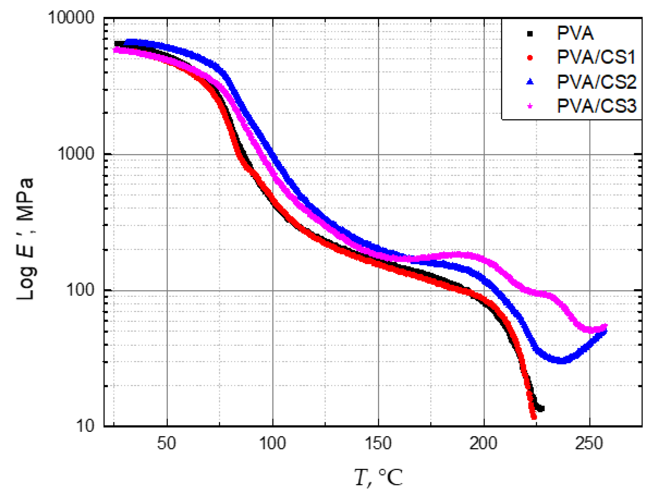 Molecules 29 05914 g002 Molecules 29 05914 g002