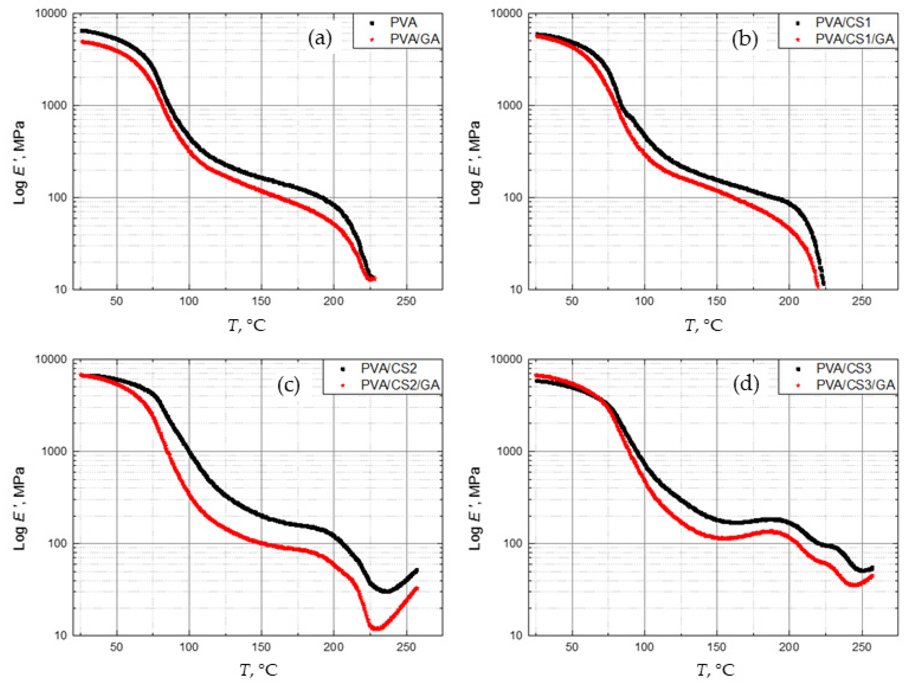 Molecules 29 05914 g004 Molecules 29 05914 g004