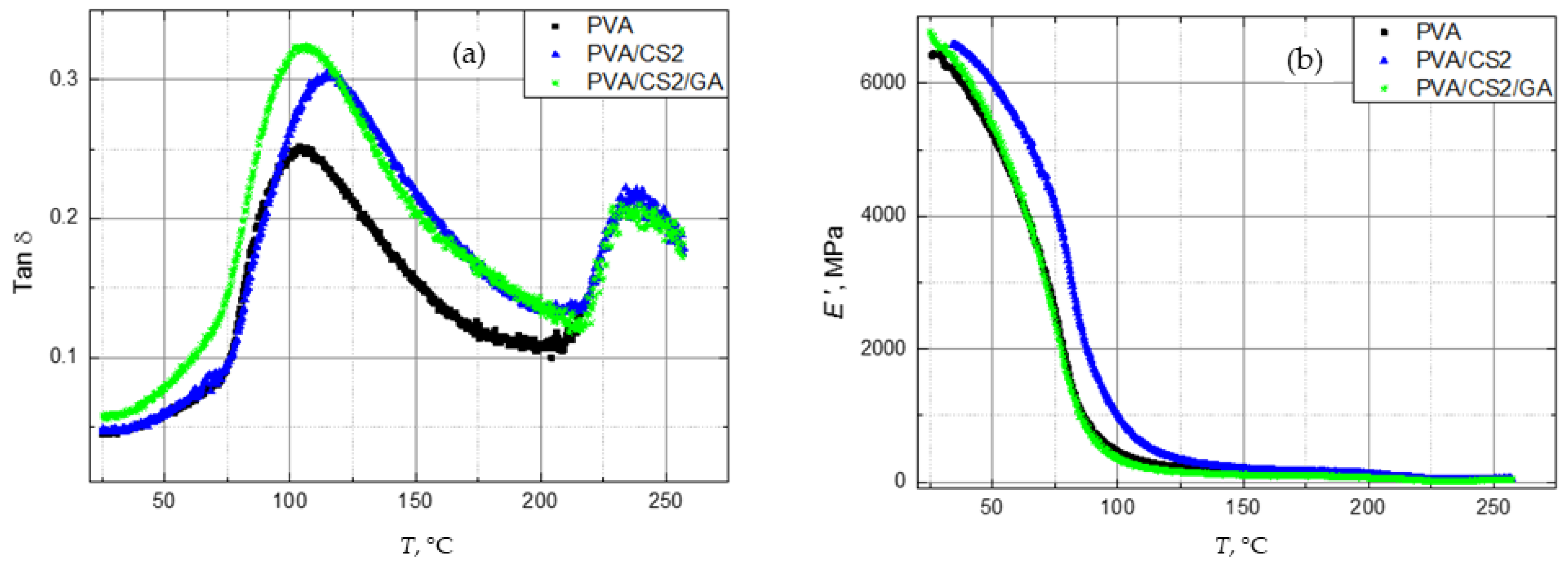 Molecules 29 05914 g005 Molecules 29 05914 g005